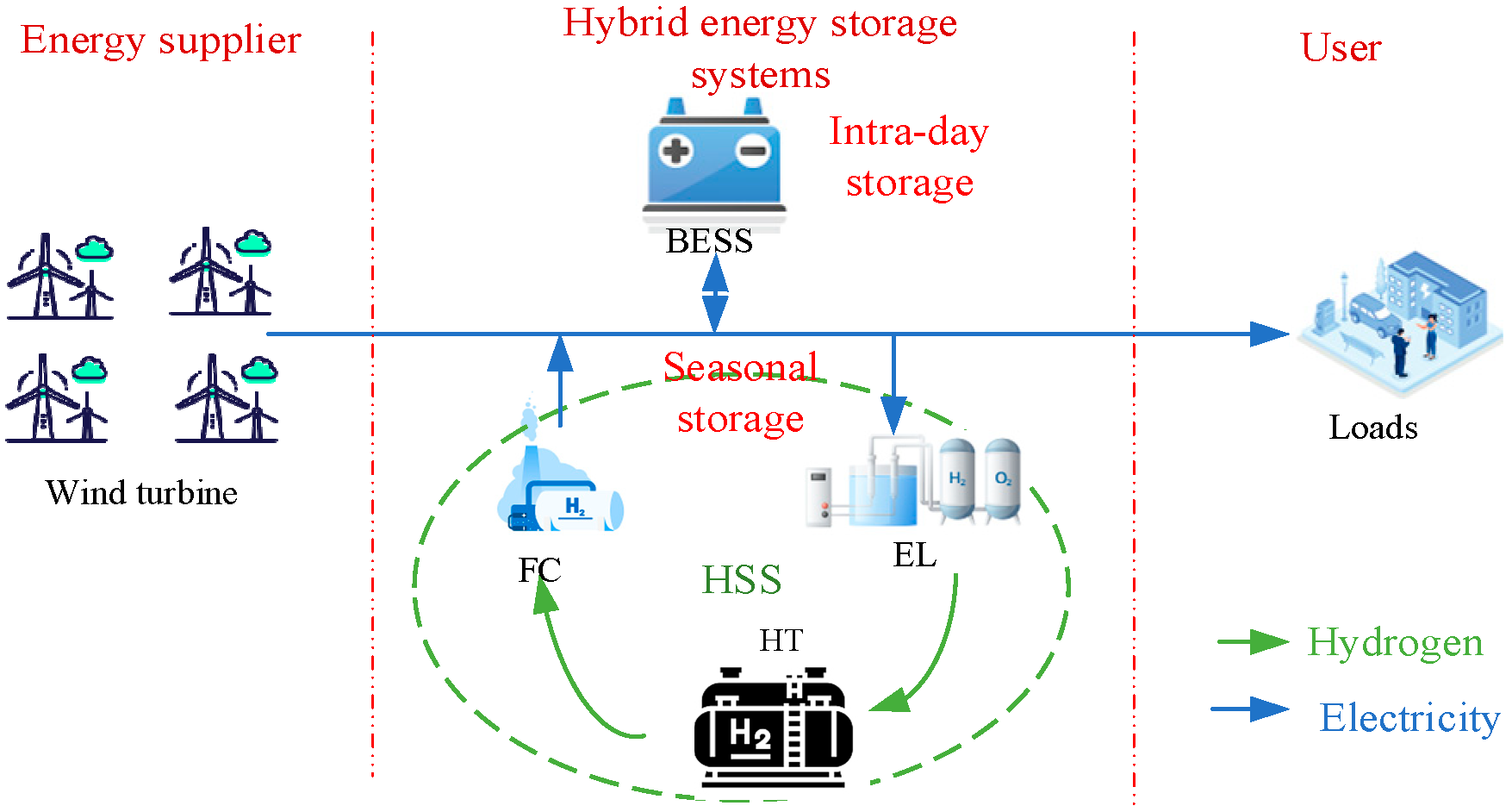Sustainability 16 07010 g001