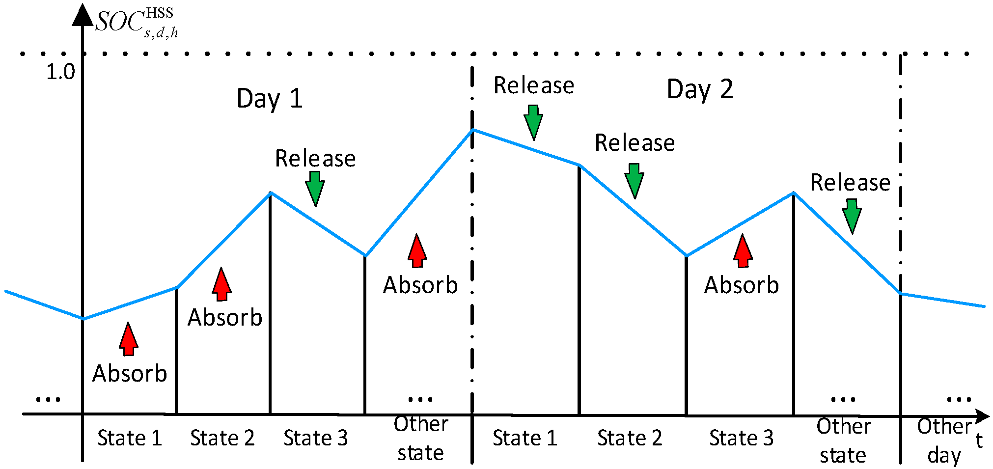 Sustainability 16 07010 g002