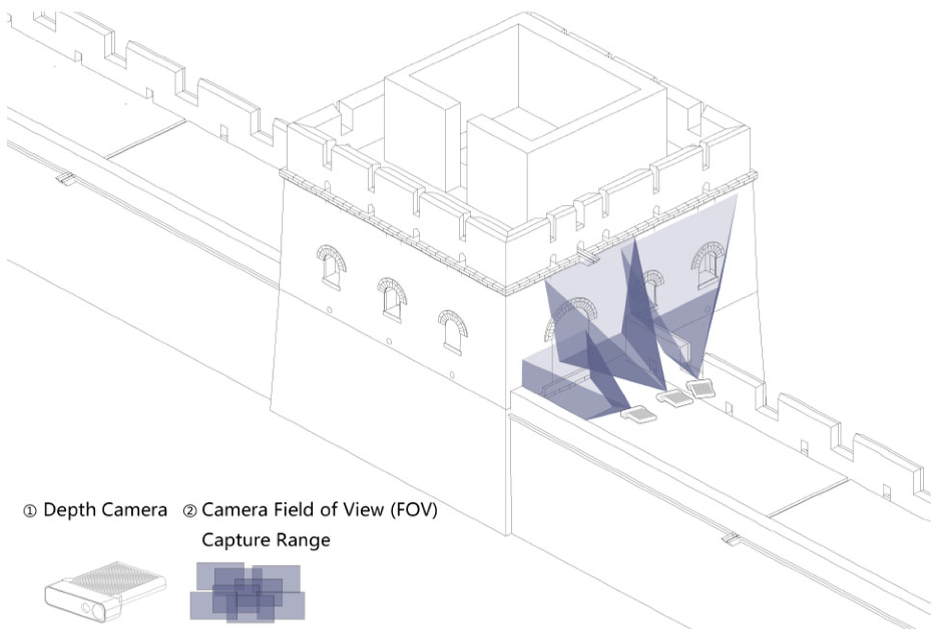 Sustainability 16 07024 g002 Sustainability 16 07024 g002