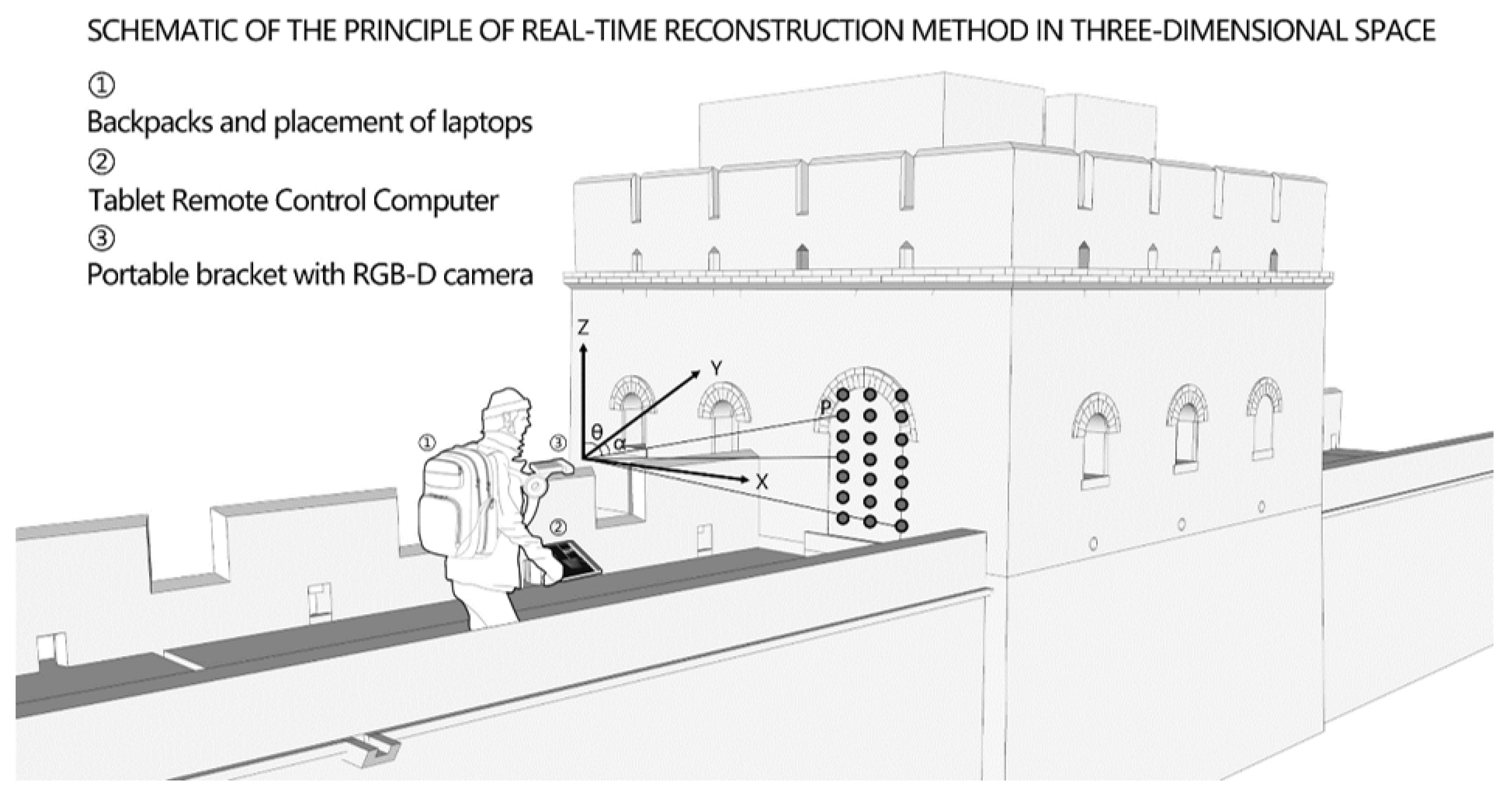 Sustainability 16 07024 g004 Sustainability 16 07024 g004