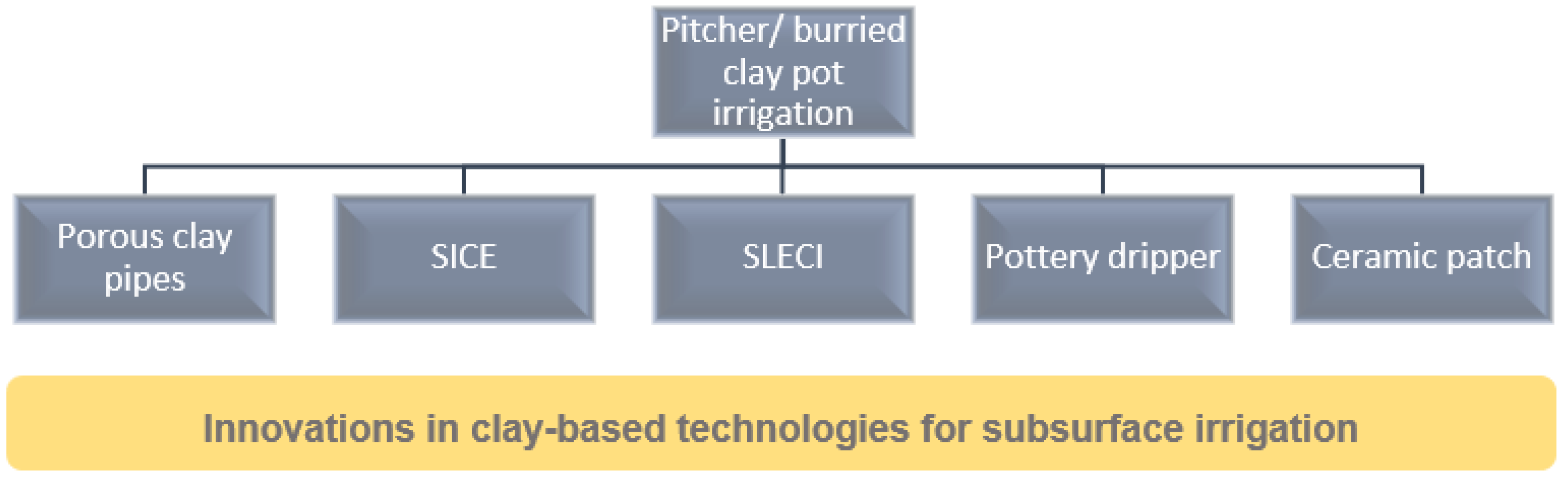 Sustainability 16 07029 g003