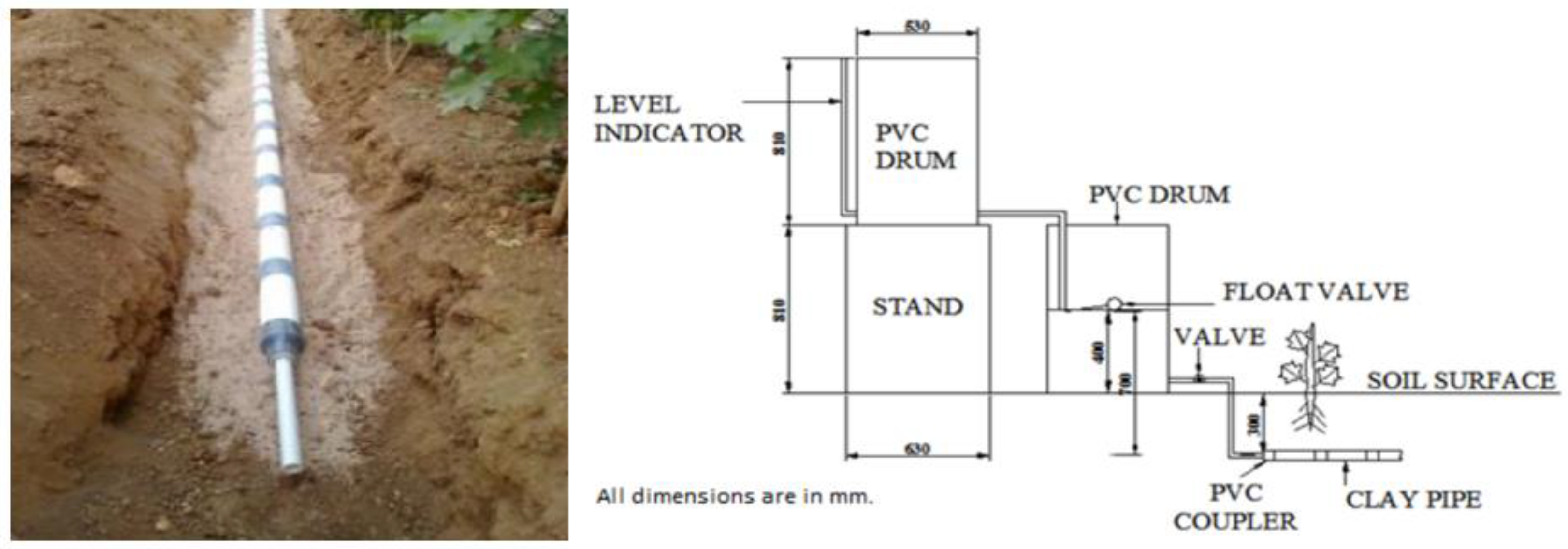 Sustainability 16 07029 g007