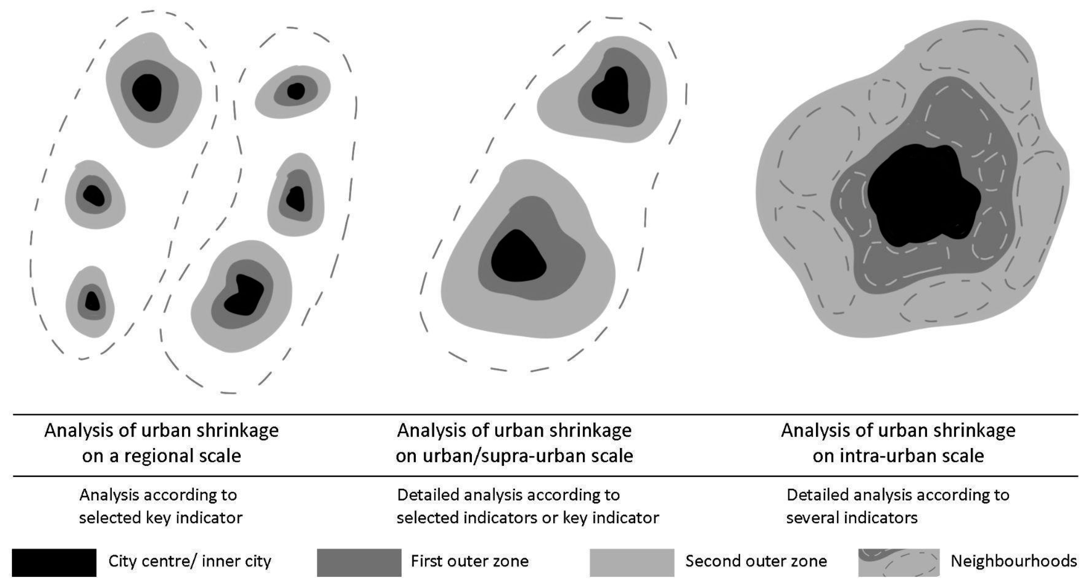 Sustainability 16 07030 g002