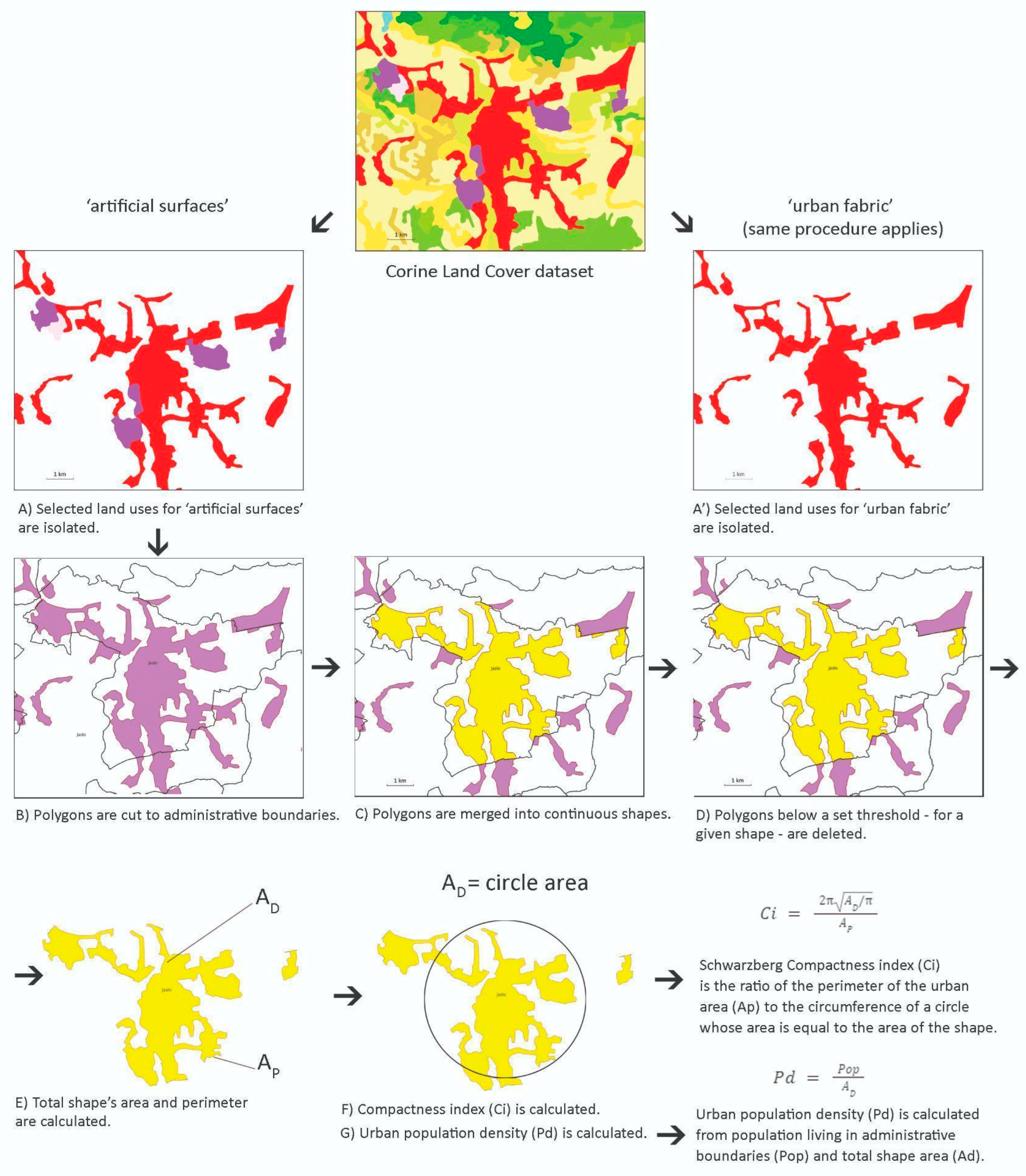 Sustainability 16 07030 g008