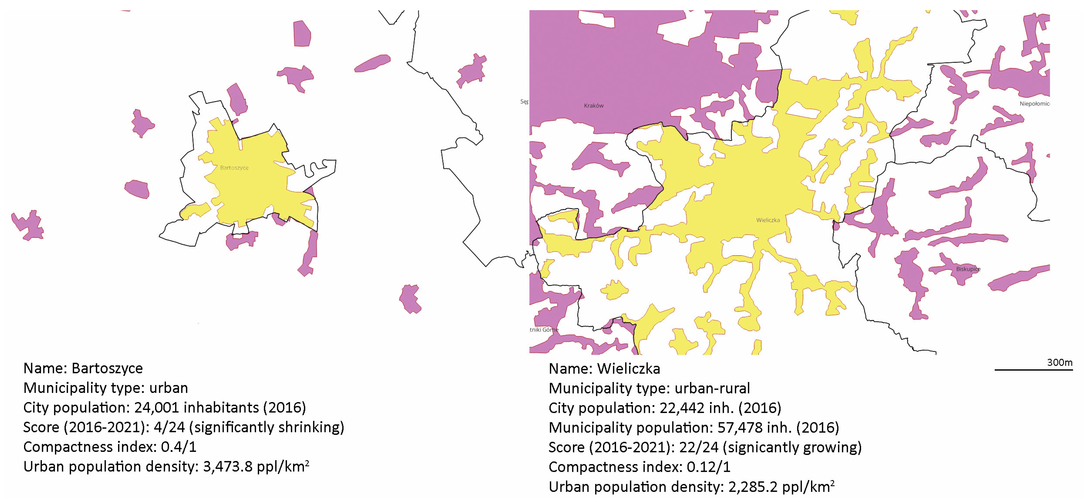Sustainability 16 07030 g014