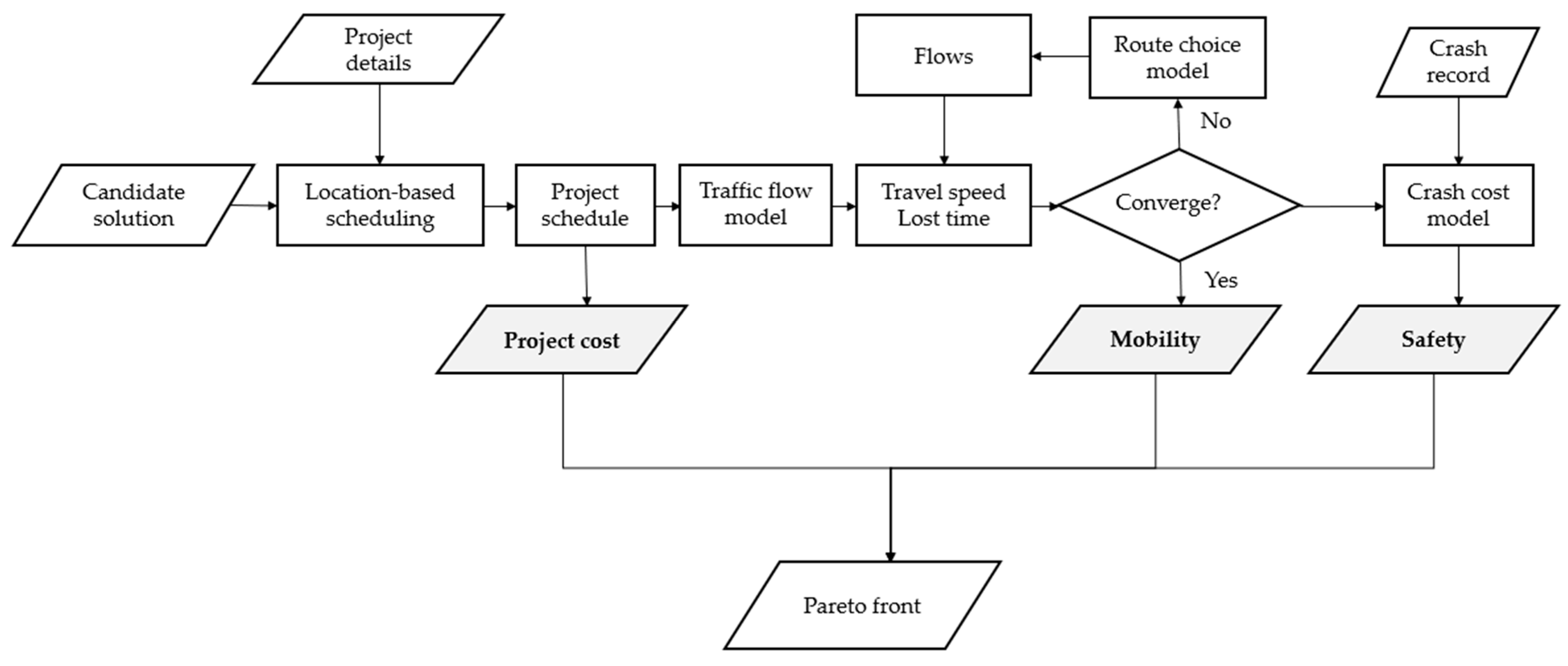 Sustainability 16 07033 g001