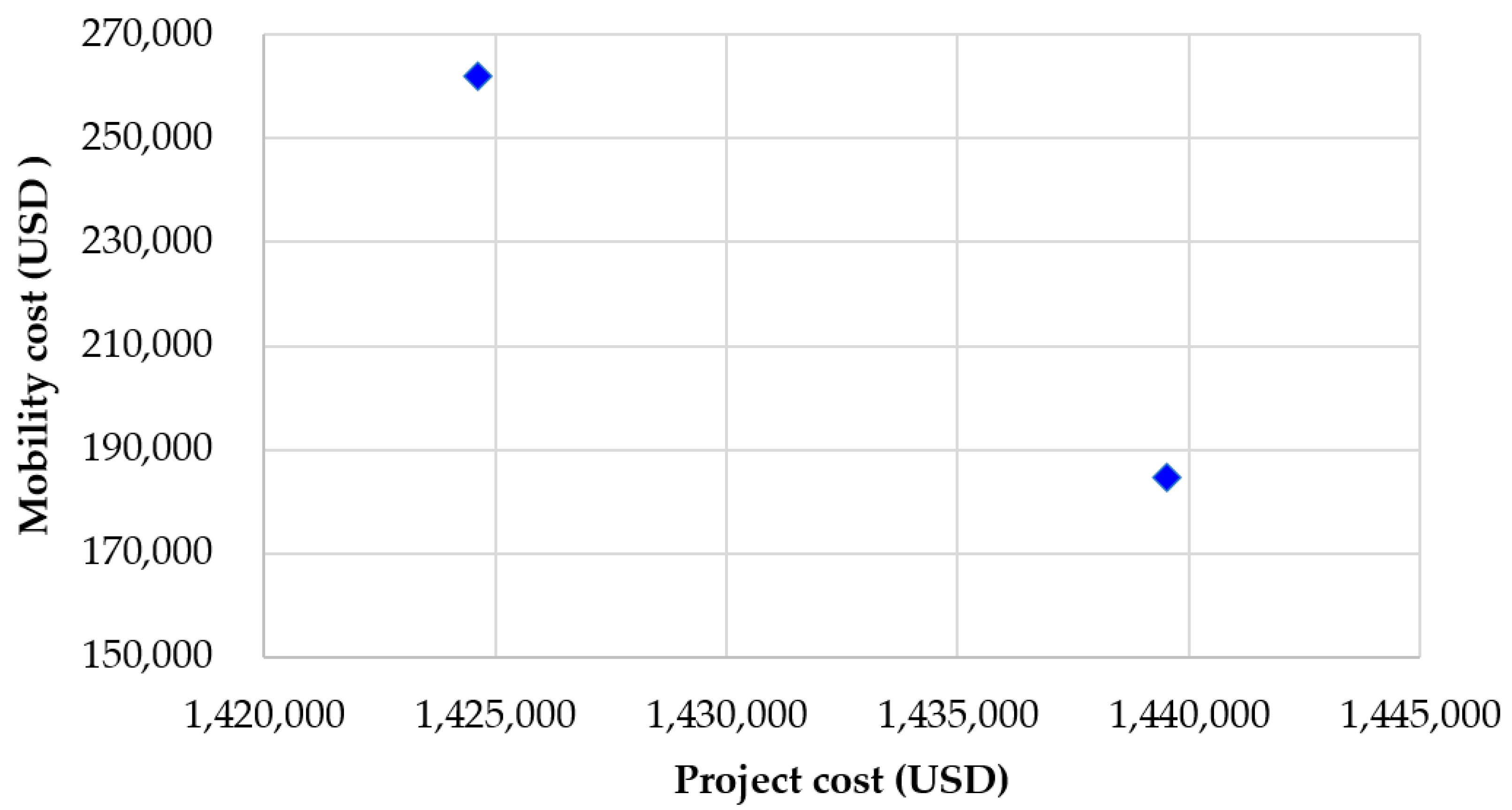 Sustainability 16 07033 g004