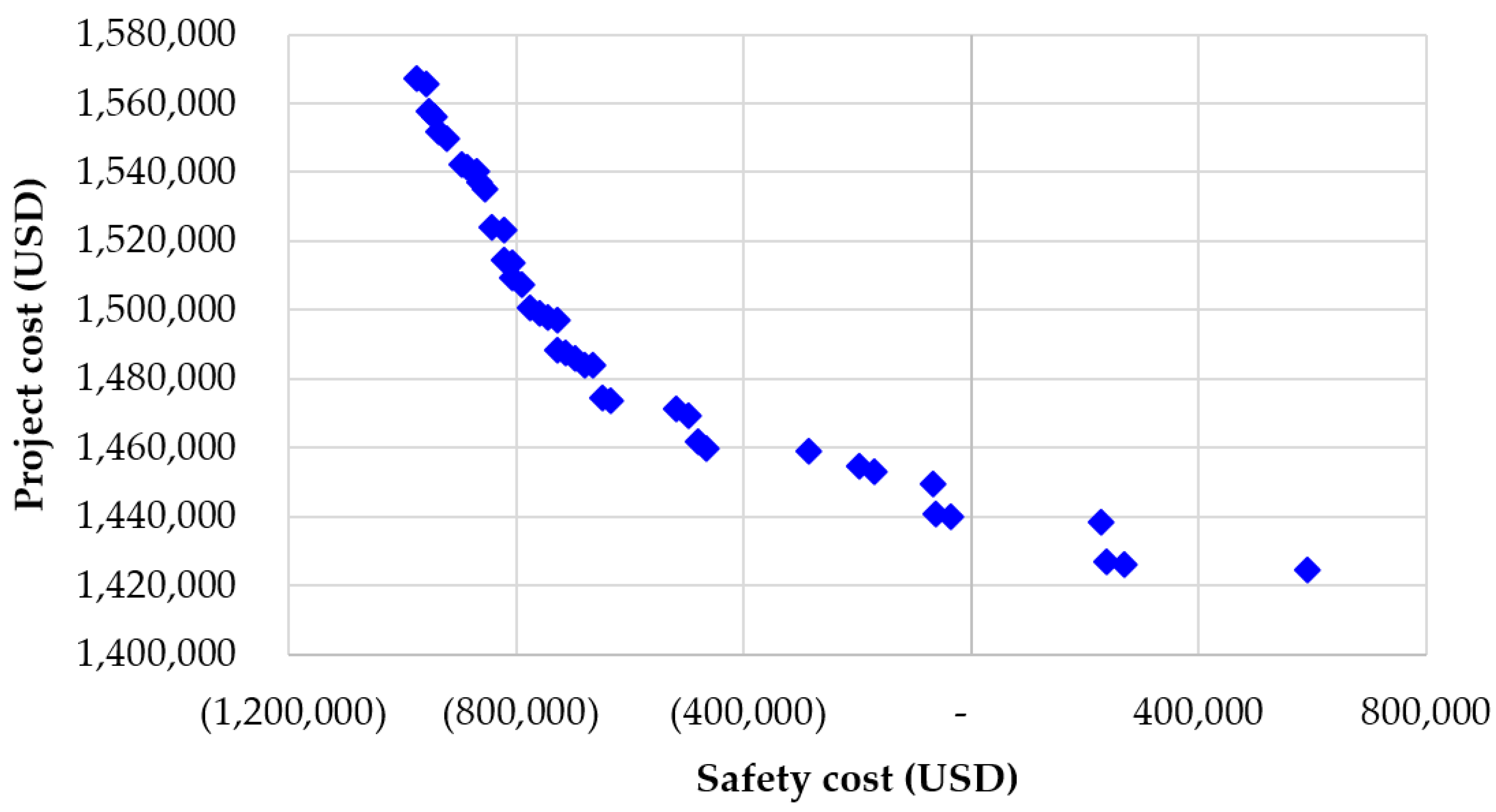 Sustainability 16 07033 g005