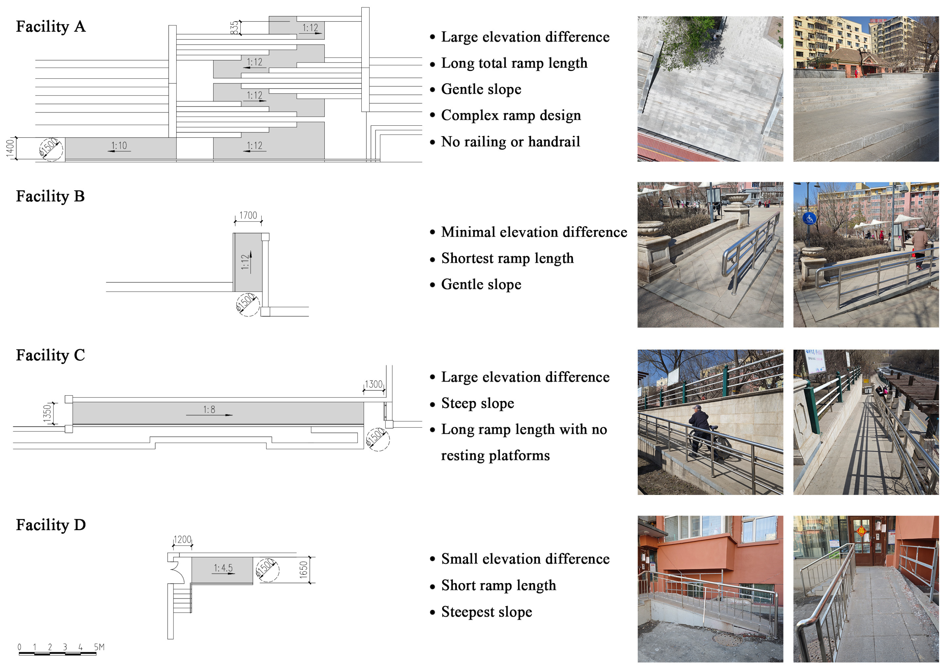 Sustainability 16 07035 g002