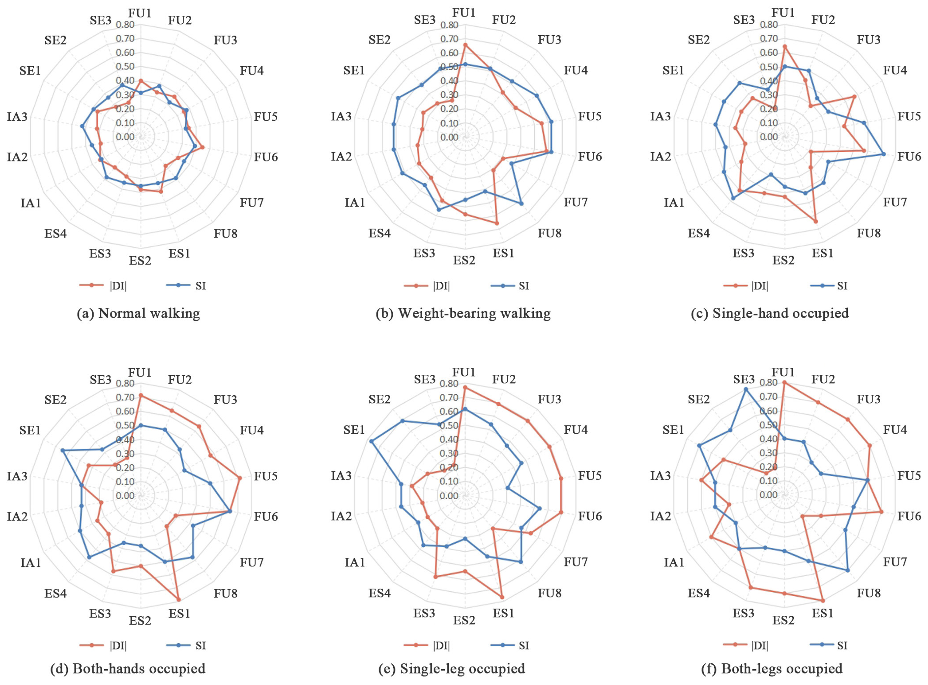 Sustainability 16 07035 g004