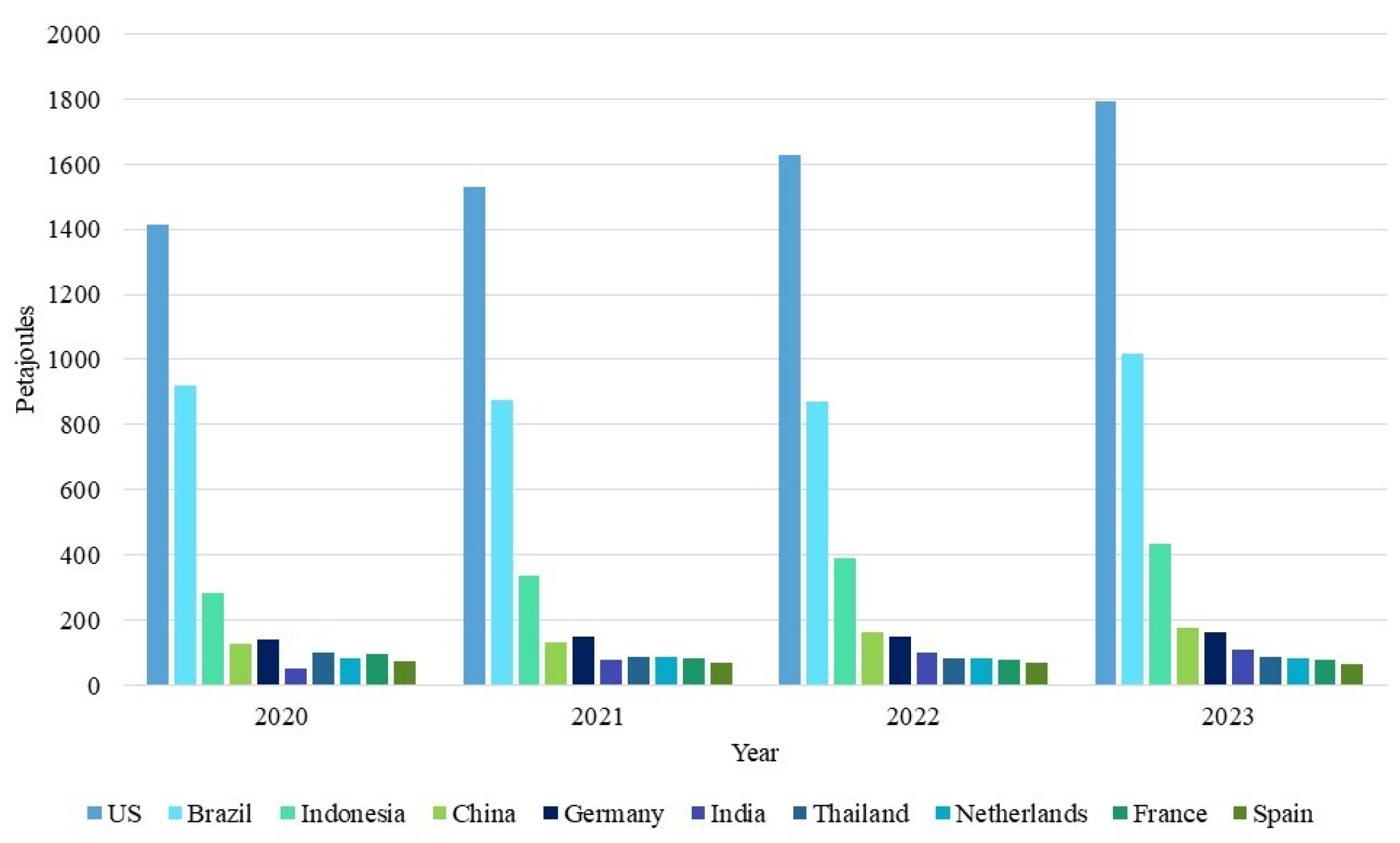 Sustainability 16 07036 g004