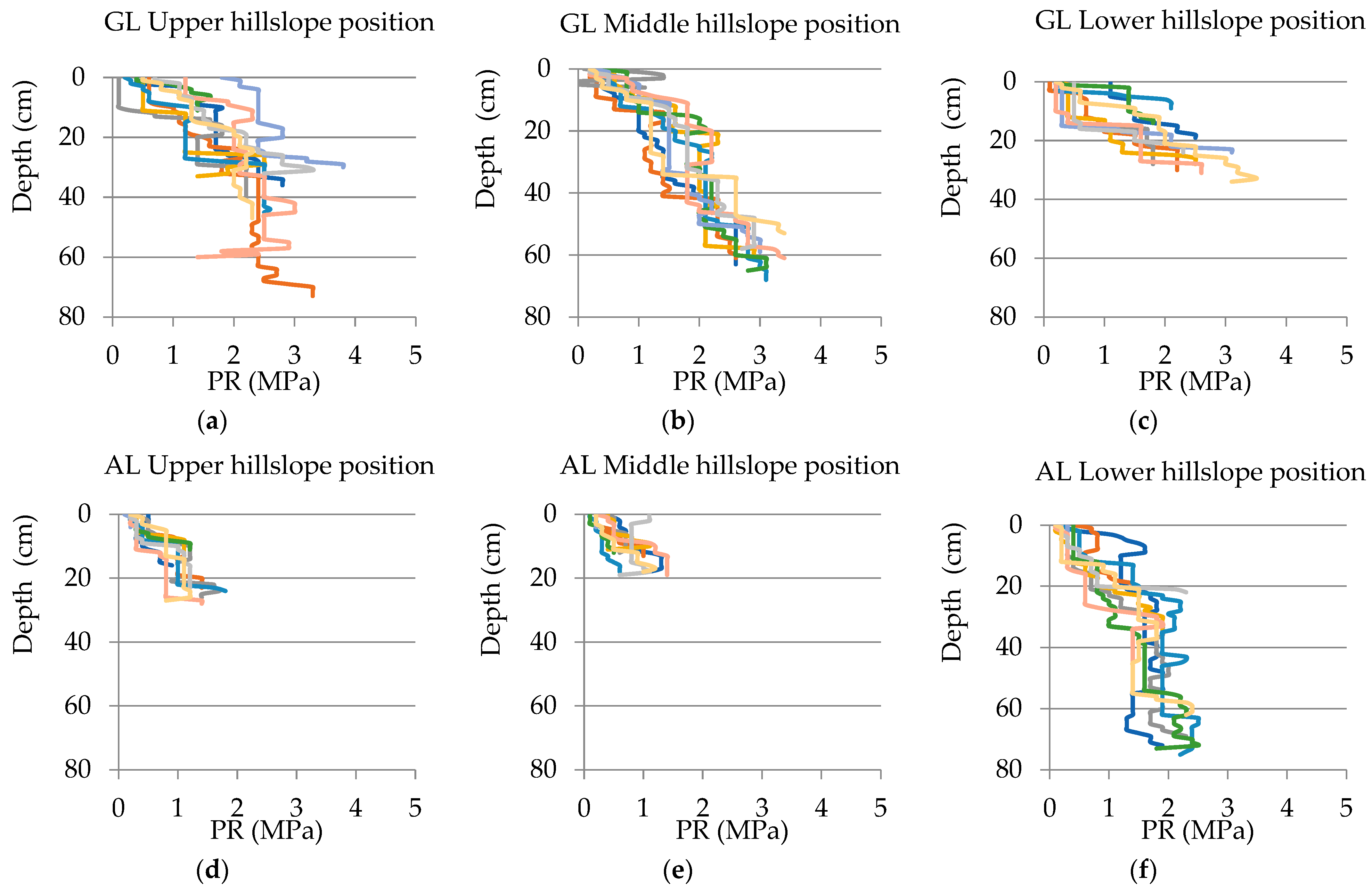 Sustainability 16 07037 g002