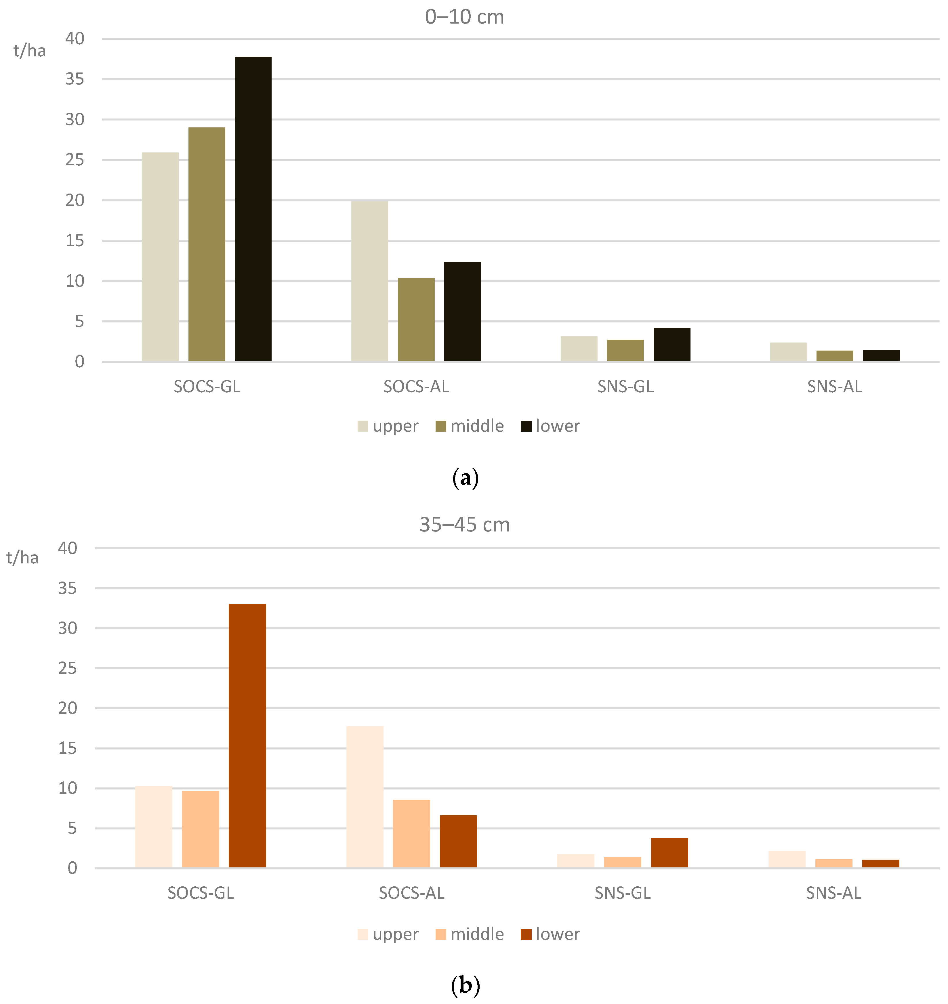 Sustainability 16 07037 g003