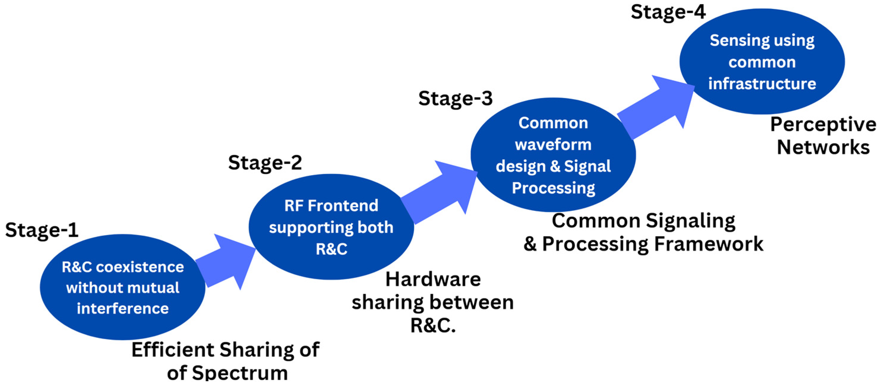 Sustainability 16 07039 g006