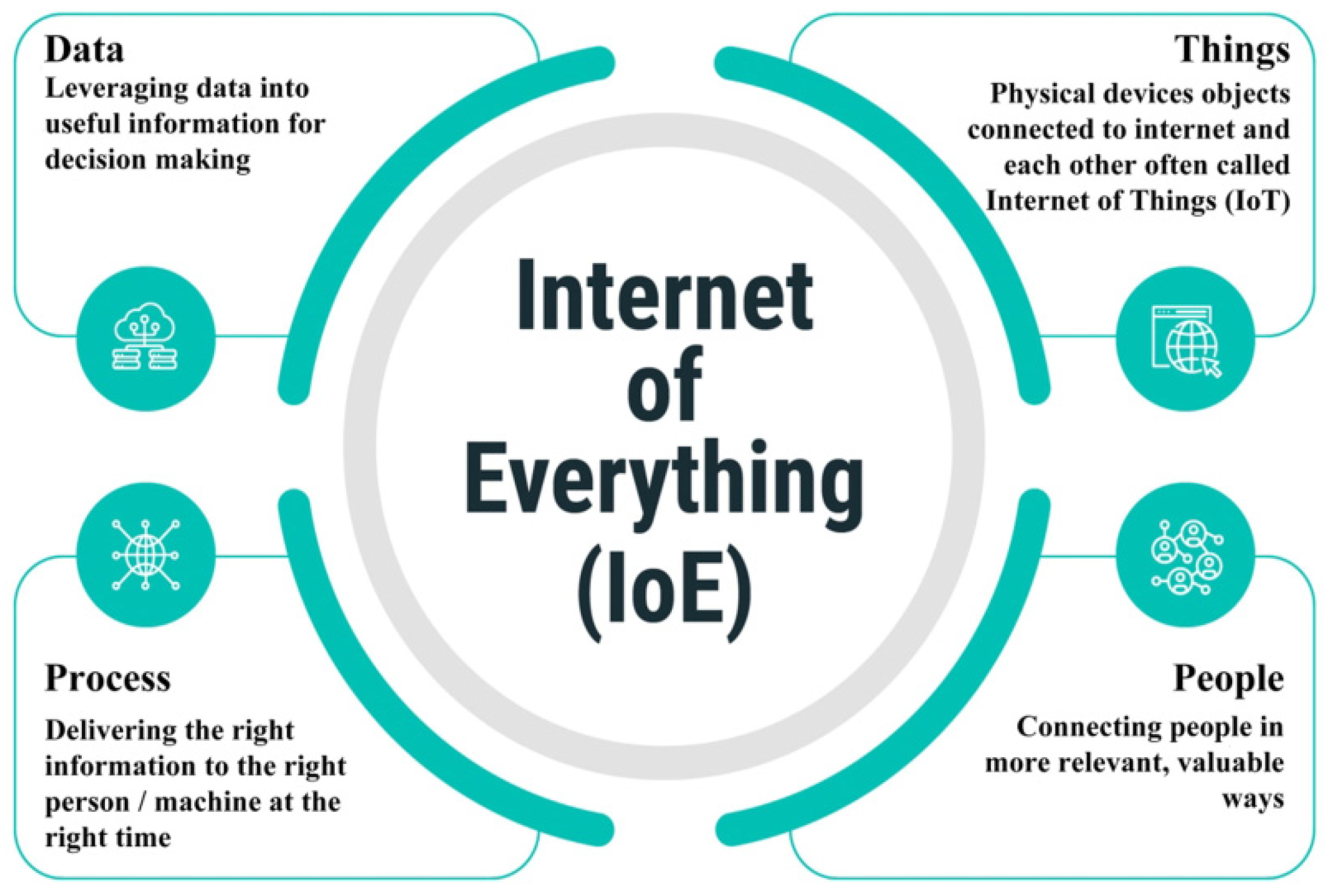 Sustainability 16 07039 g008