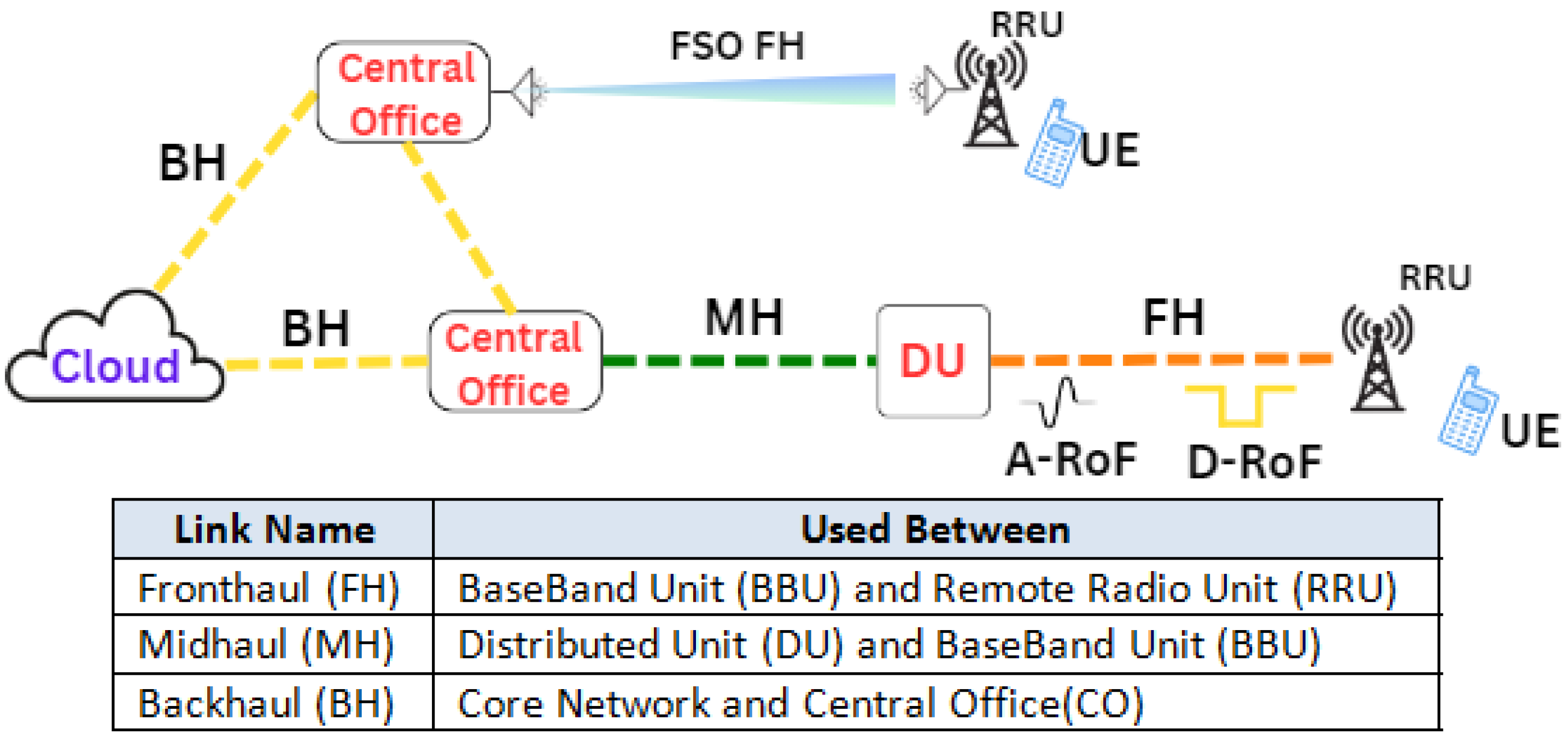 Sustainability 16 07039 g009