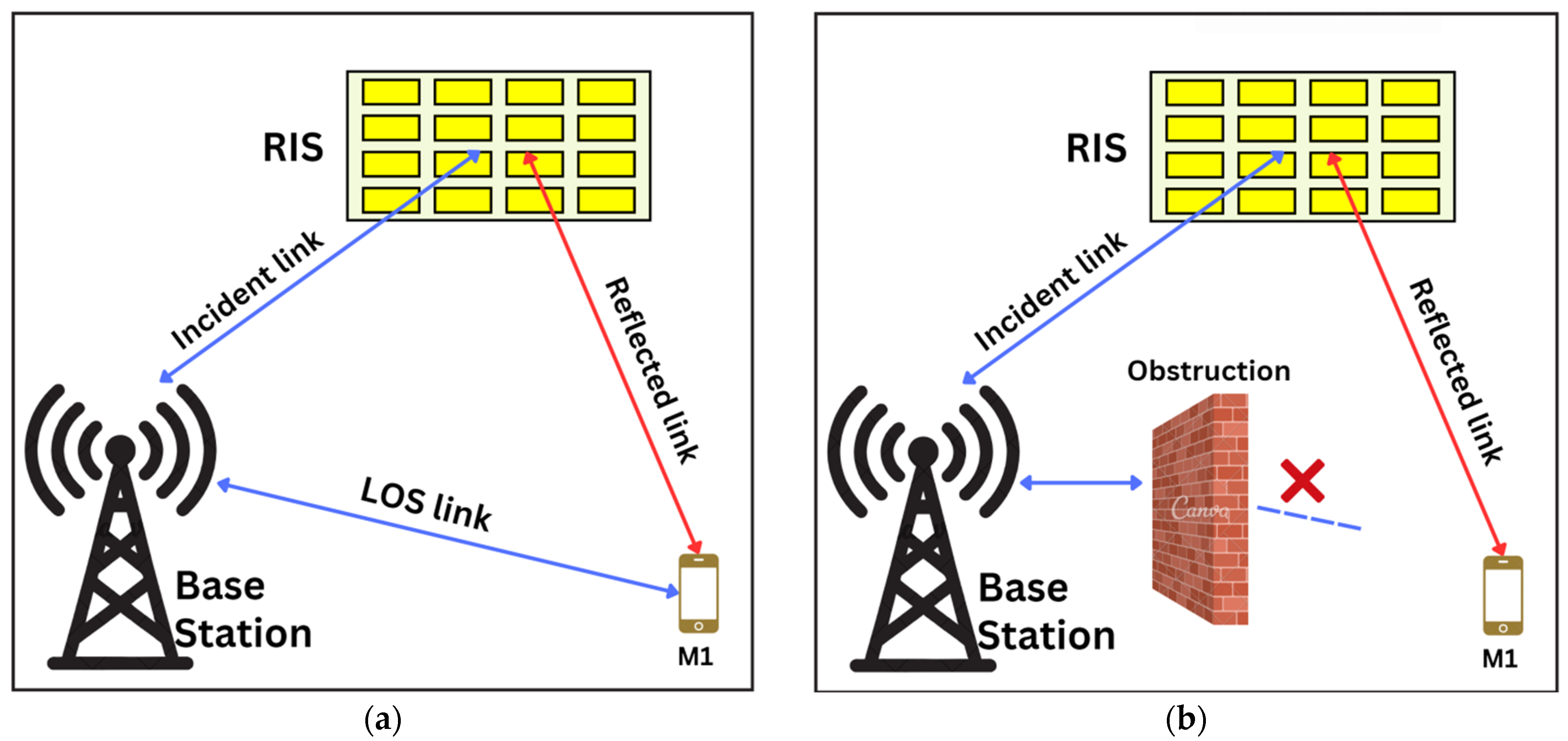 Sustainability 16 07039 g012