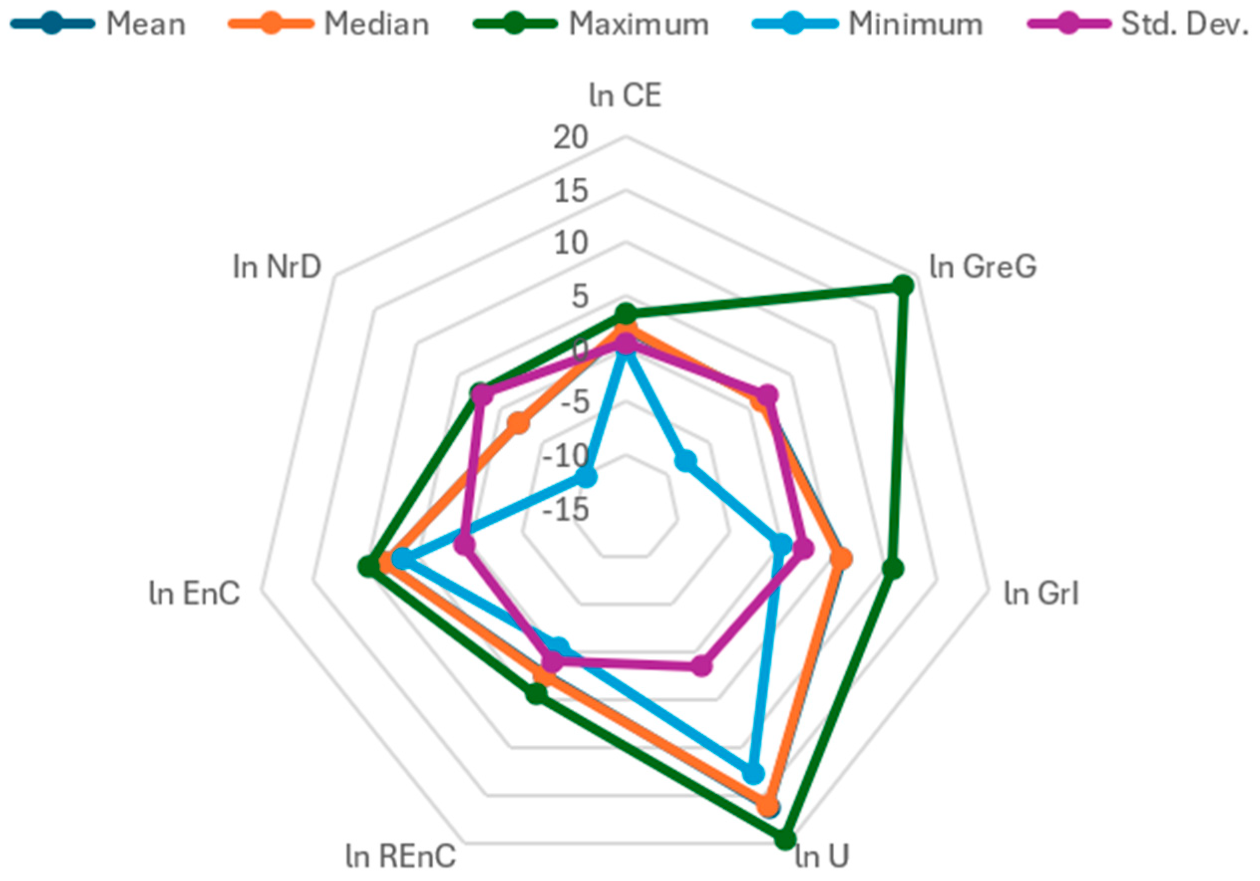Sustainability 16 07047 g001