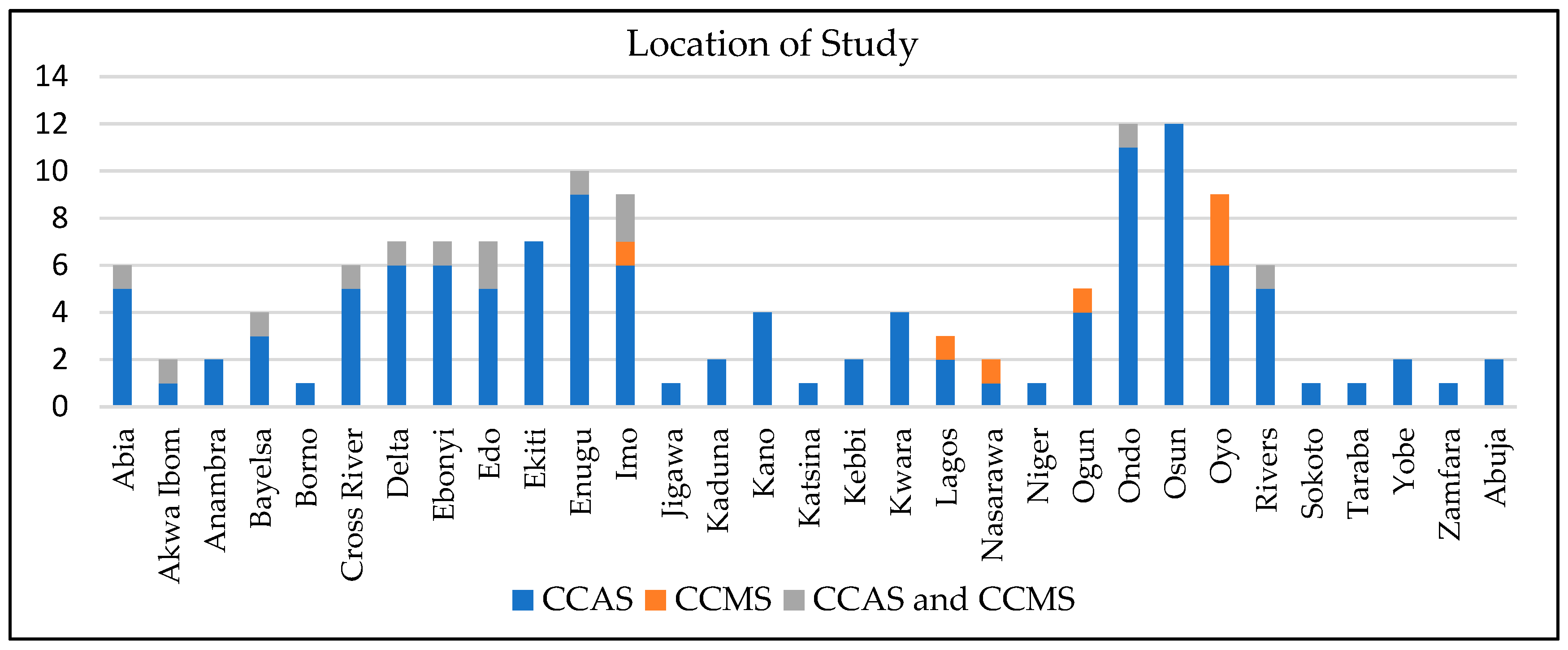Sustainability 16 07048 g004a