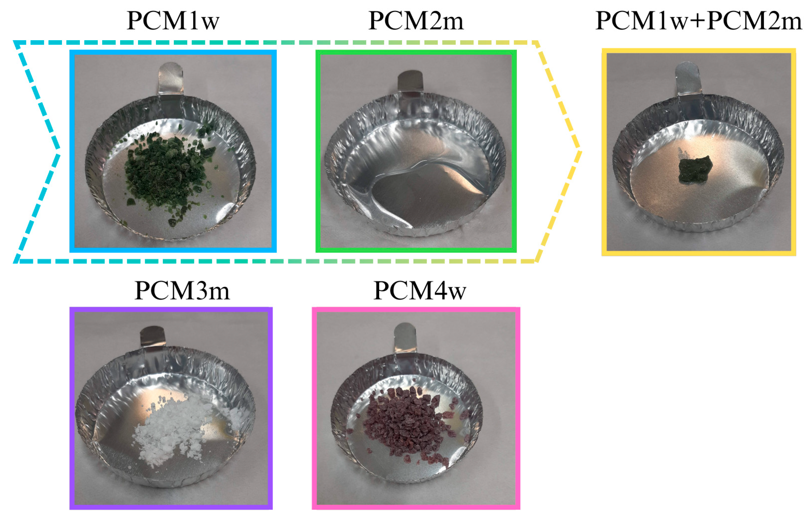 Sustainability 16 07057 g001