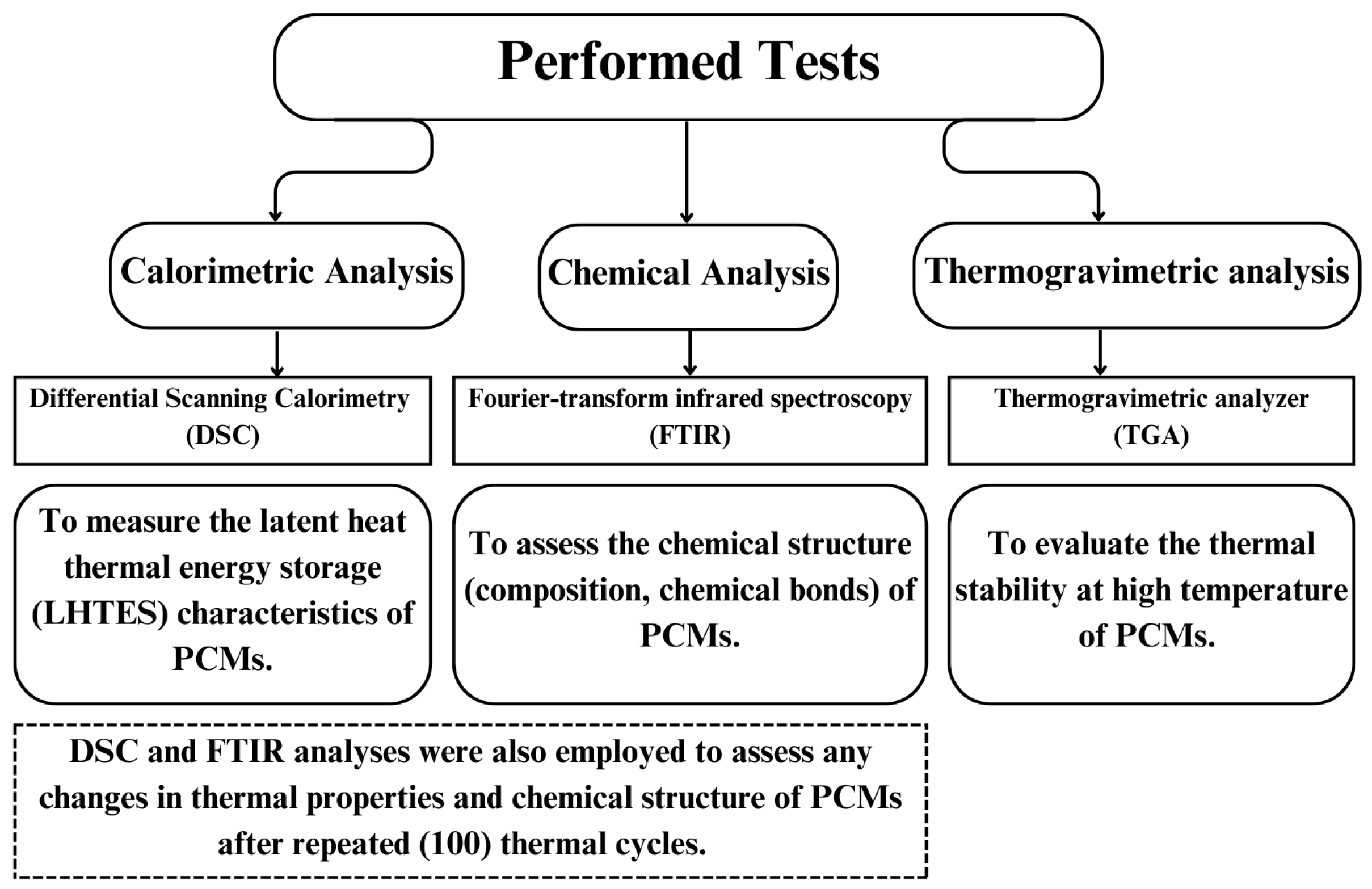Sustainability 16 07057 g002