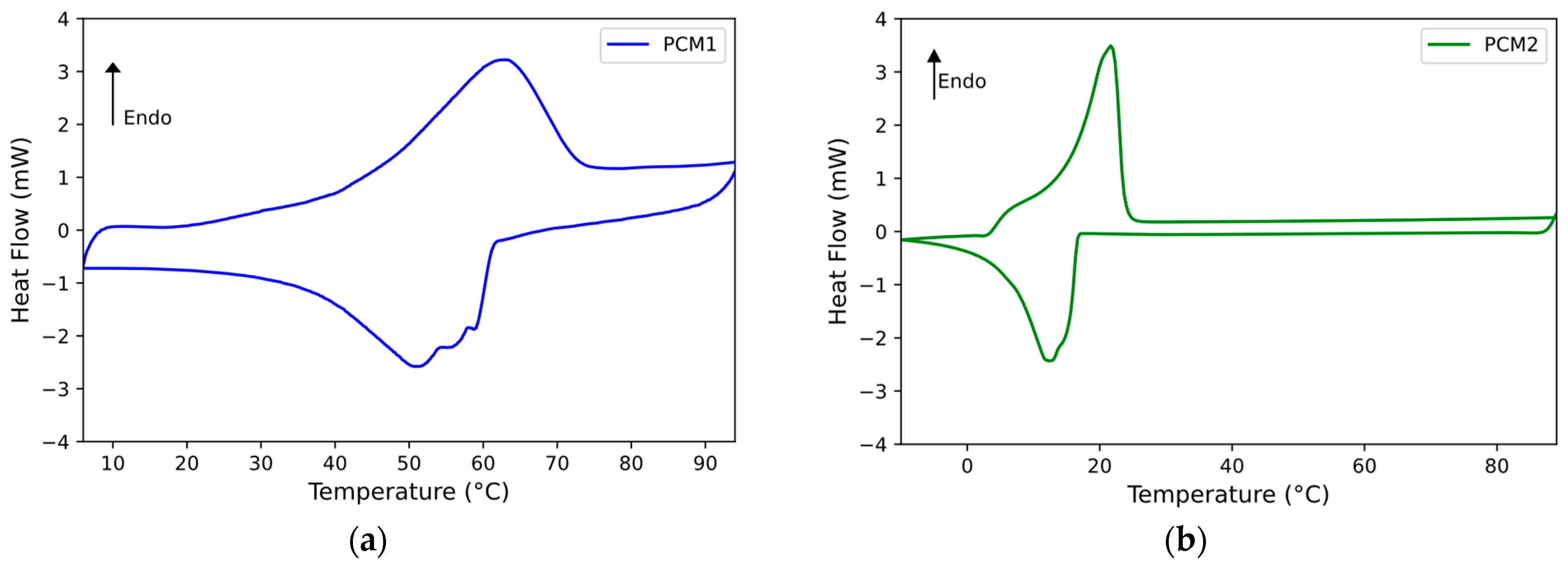 Sustainability 16 07057 g004a