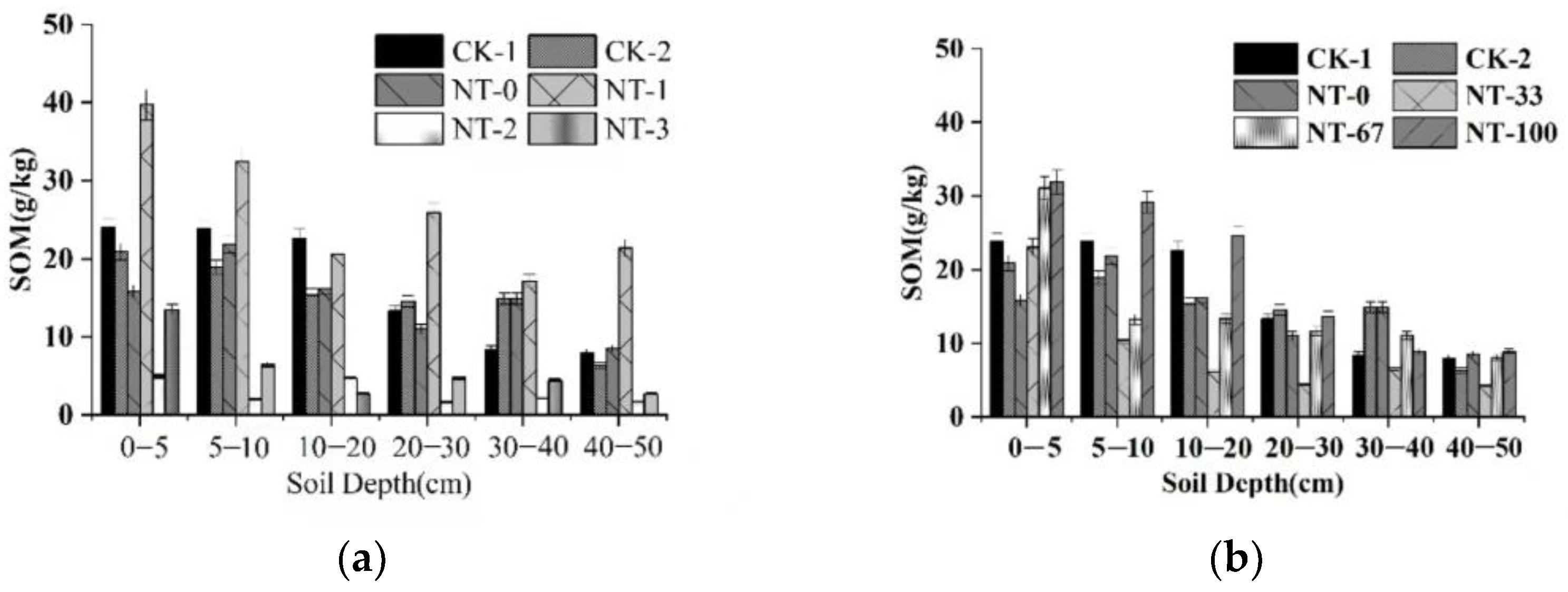 Sustainability 16 07058 g003