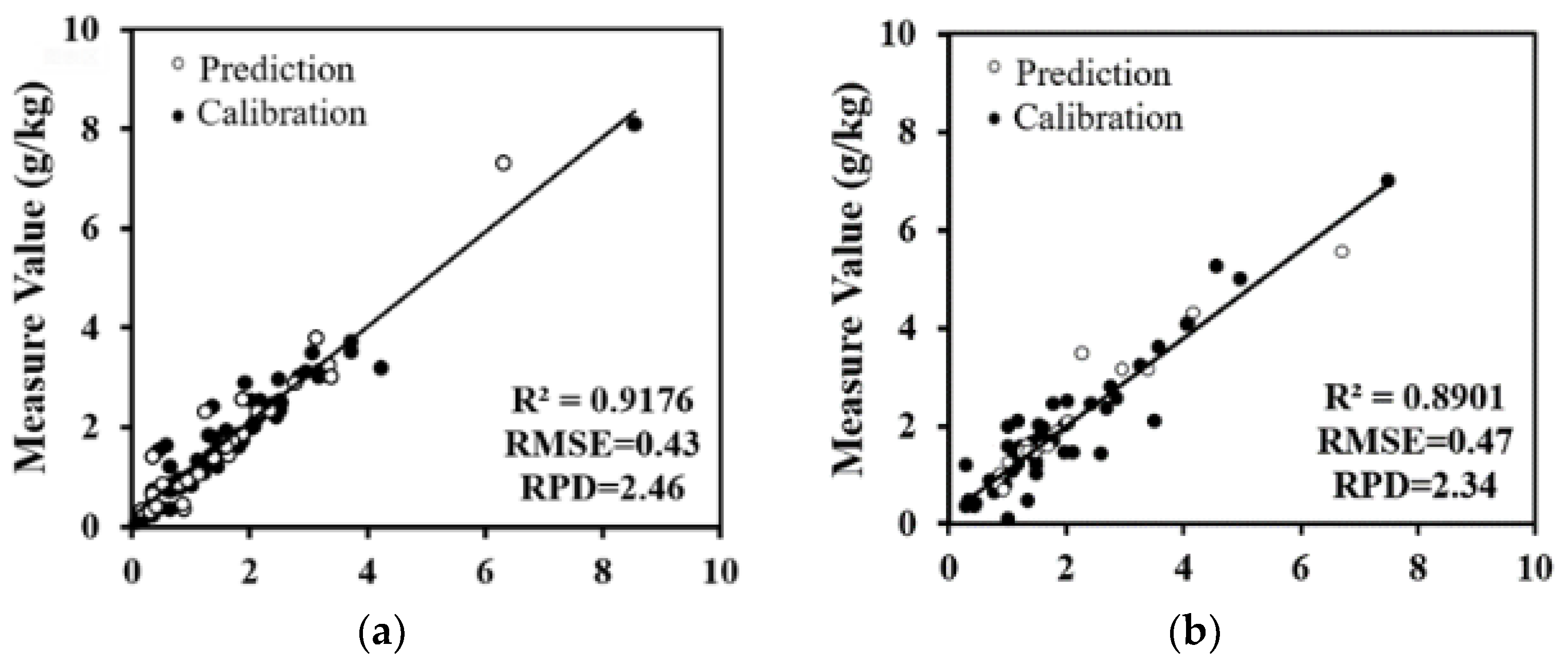 Sustainability 16 07058 g004