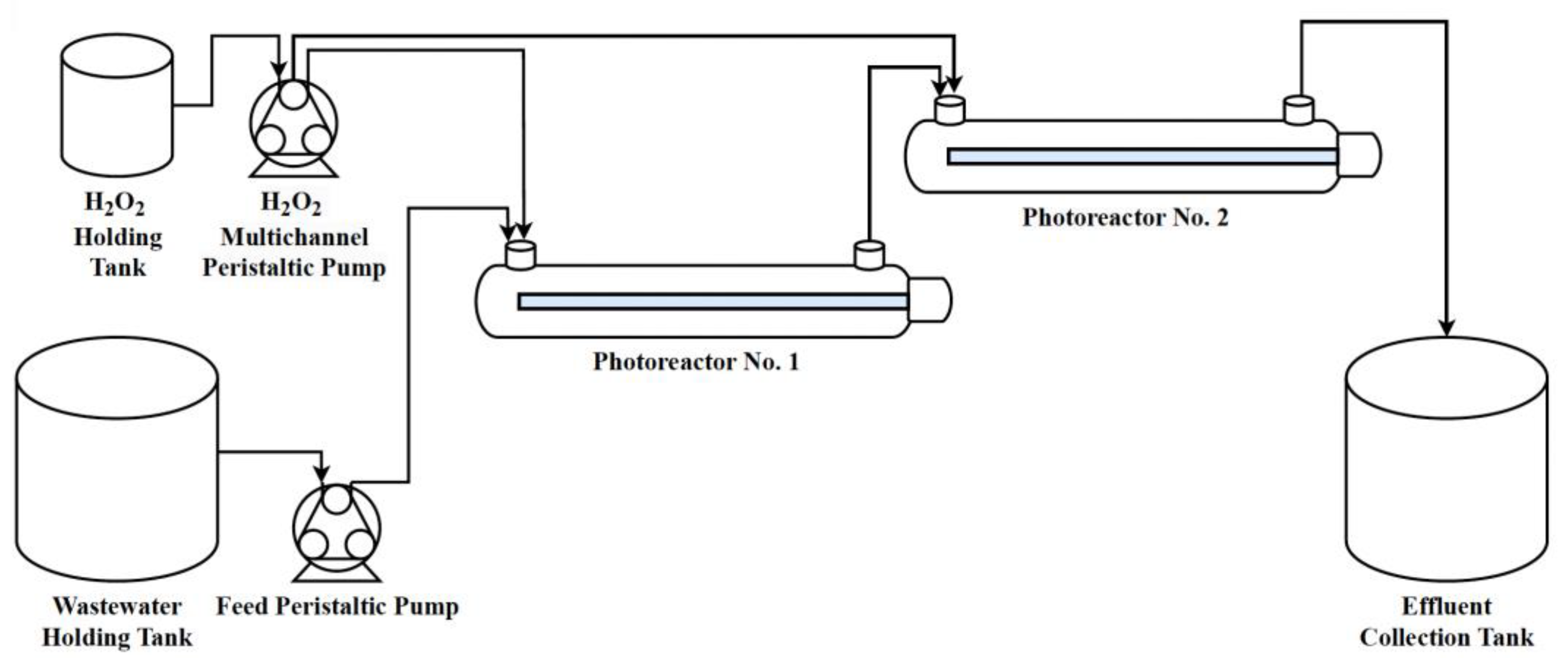 Sustainability 16 07060 g001