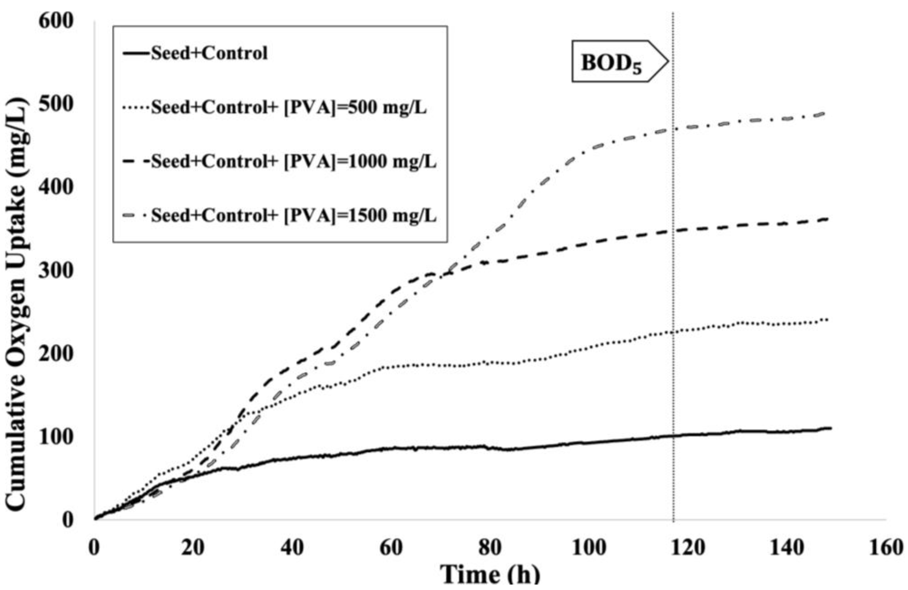 Sustainability 16 07060 g002