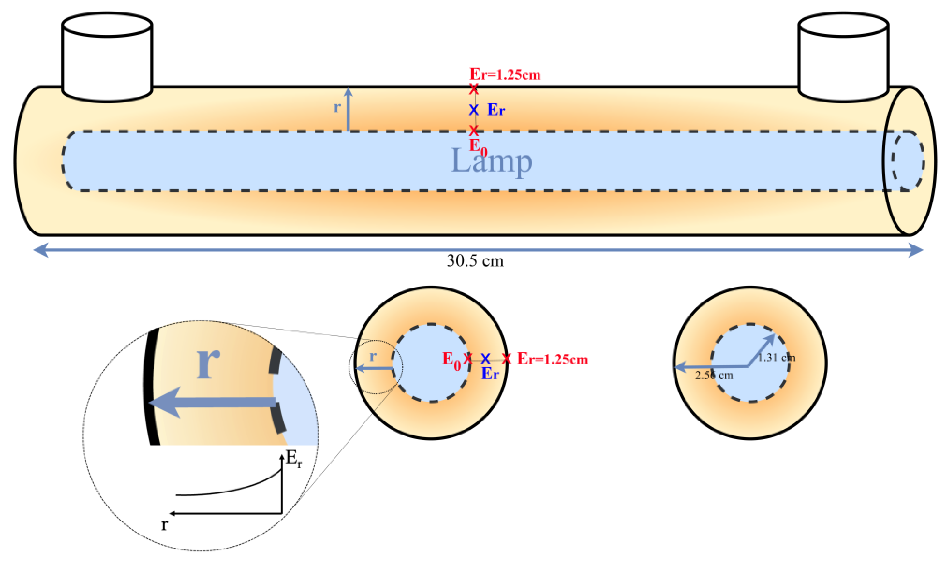Sustainability 16 07060 g005