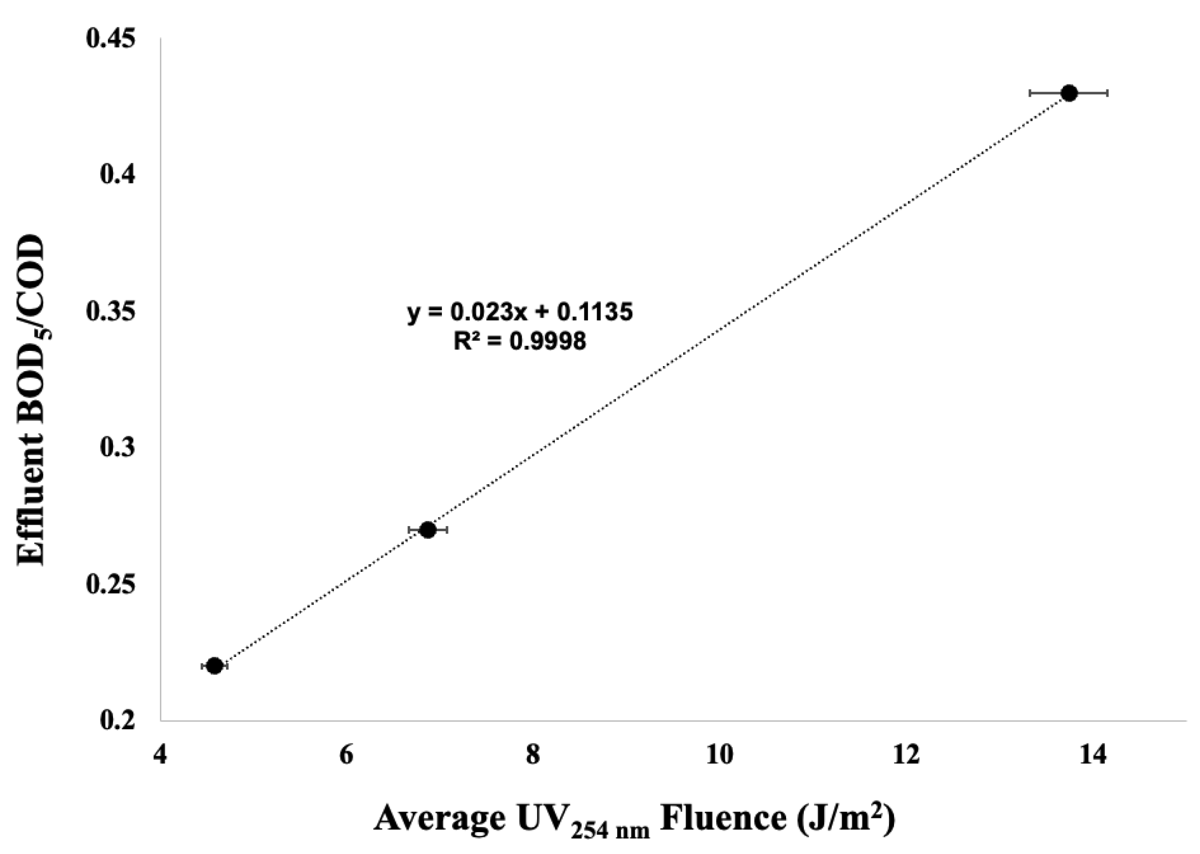 Sustainability 16 07060 g006