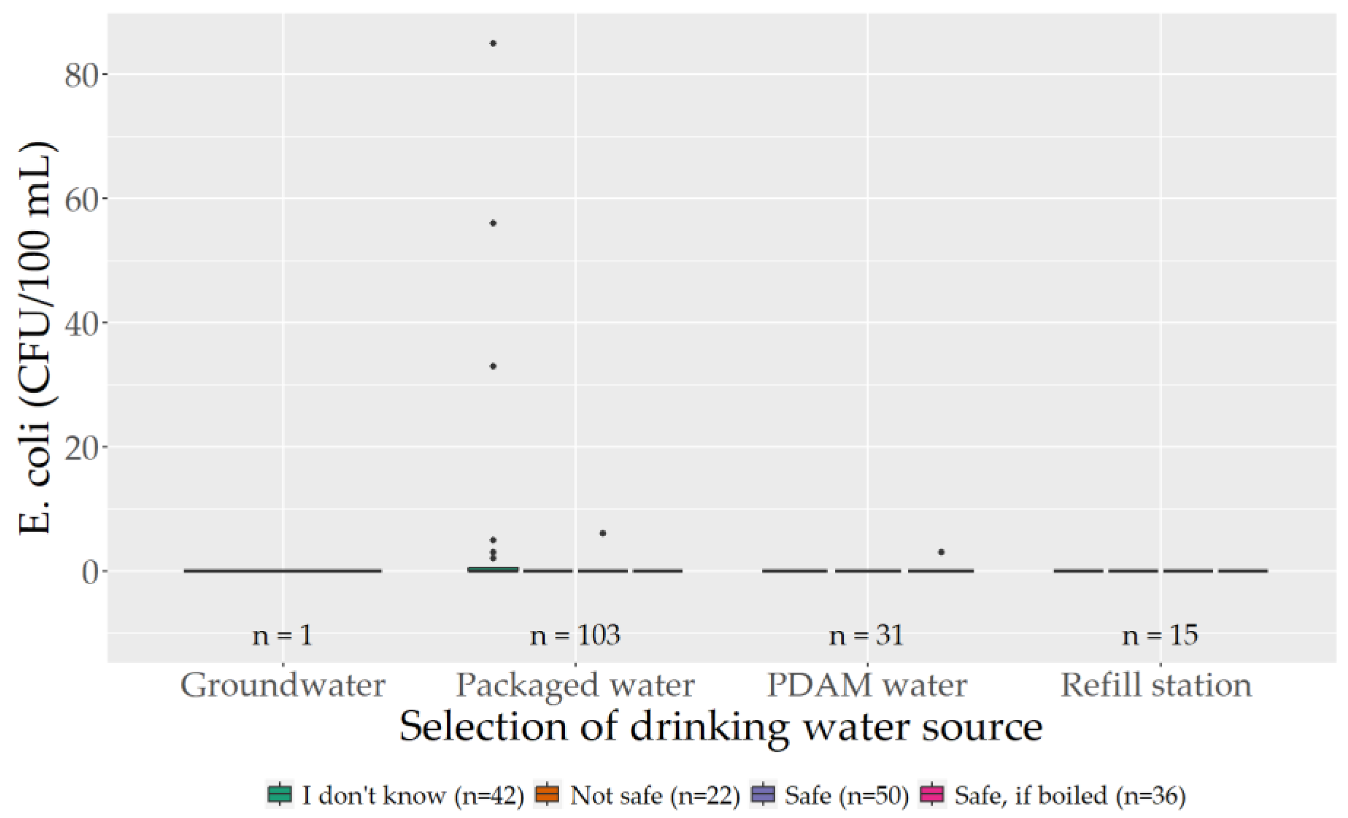 Sustainability 16 07082 g0a3