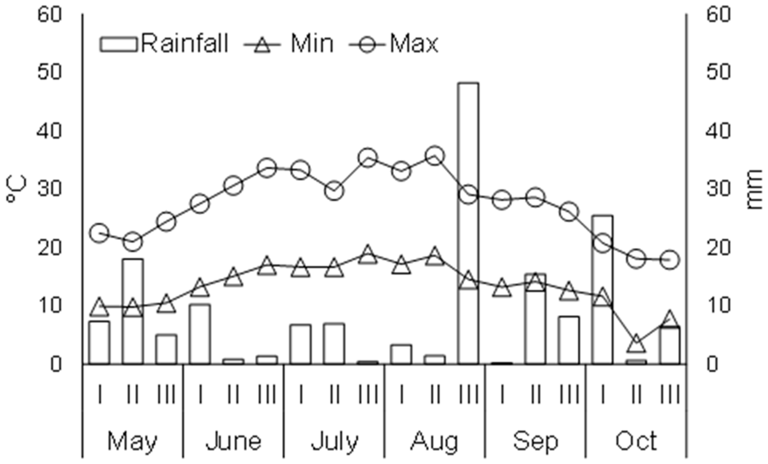 Sustainability 16 07089 g001