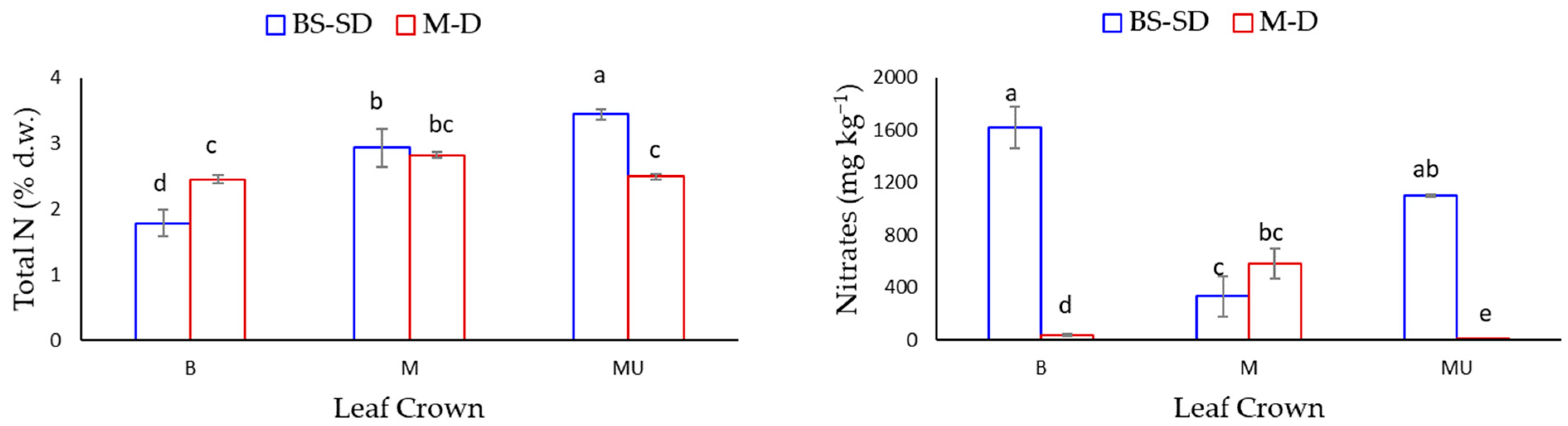Sustainability 16 07089 g004