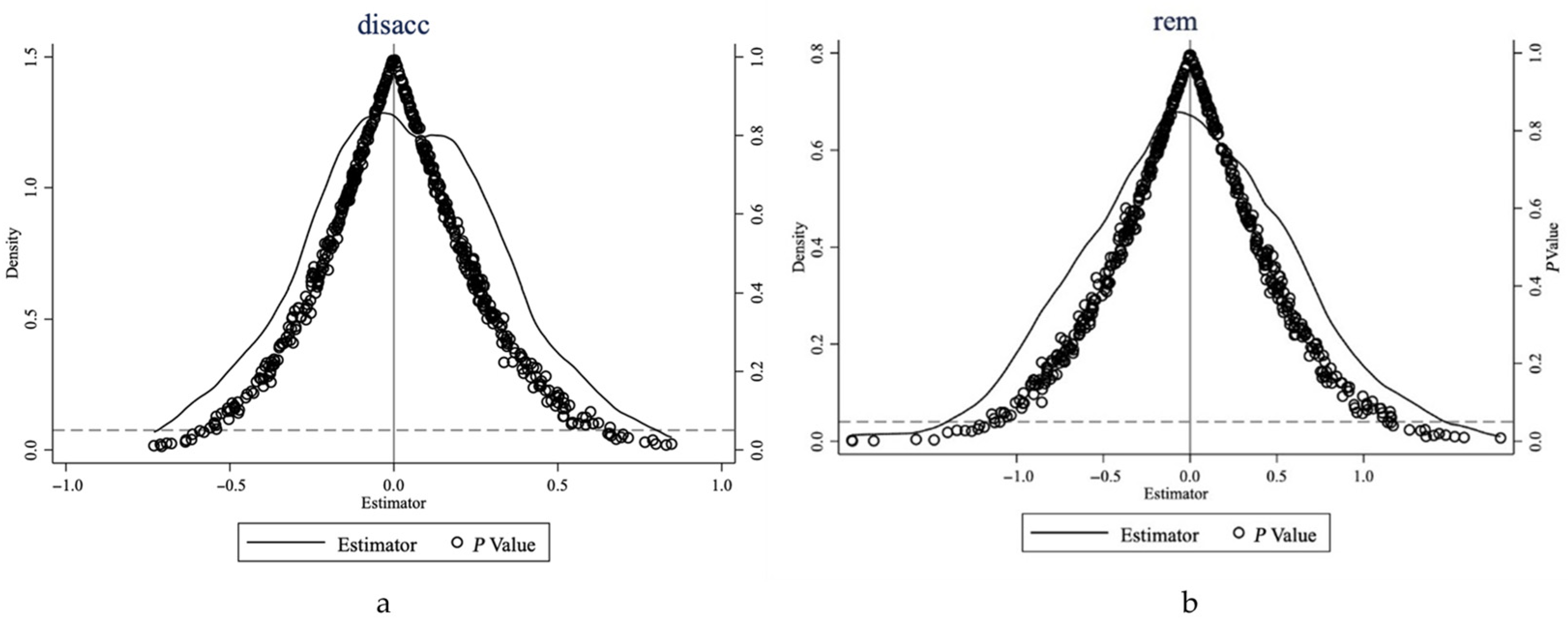 Sustainability 16 07092 g002