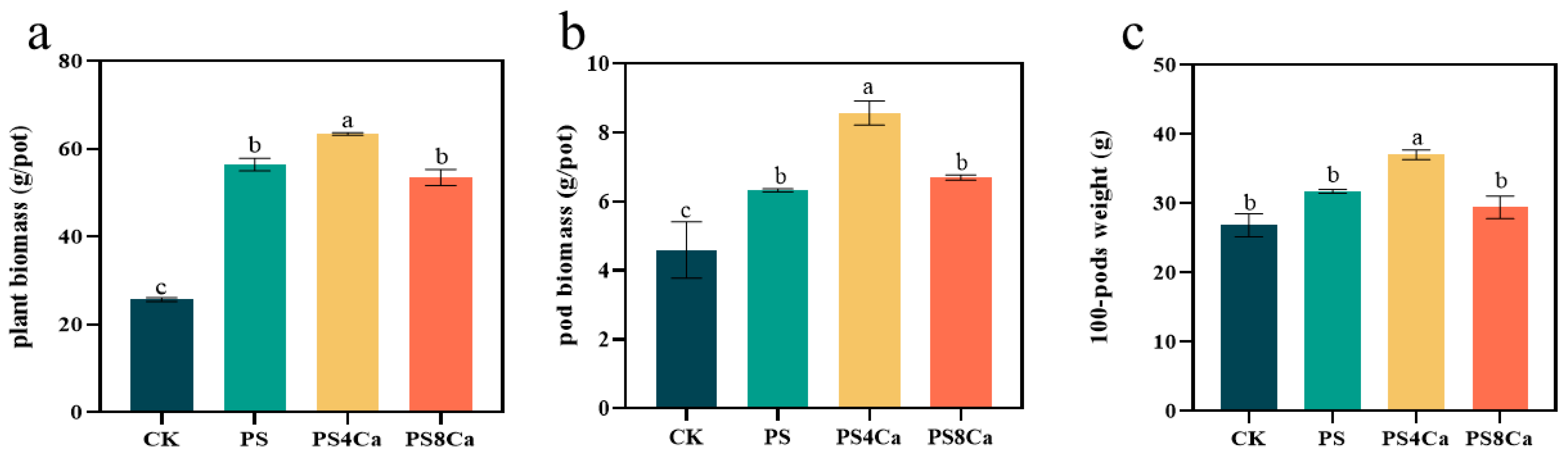 Sustainability 16 07096 g003