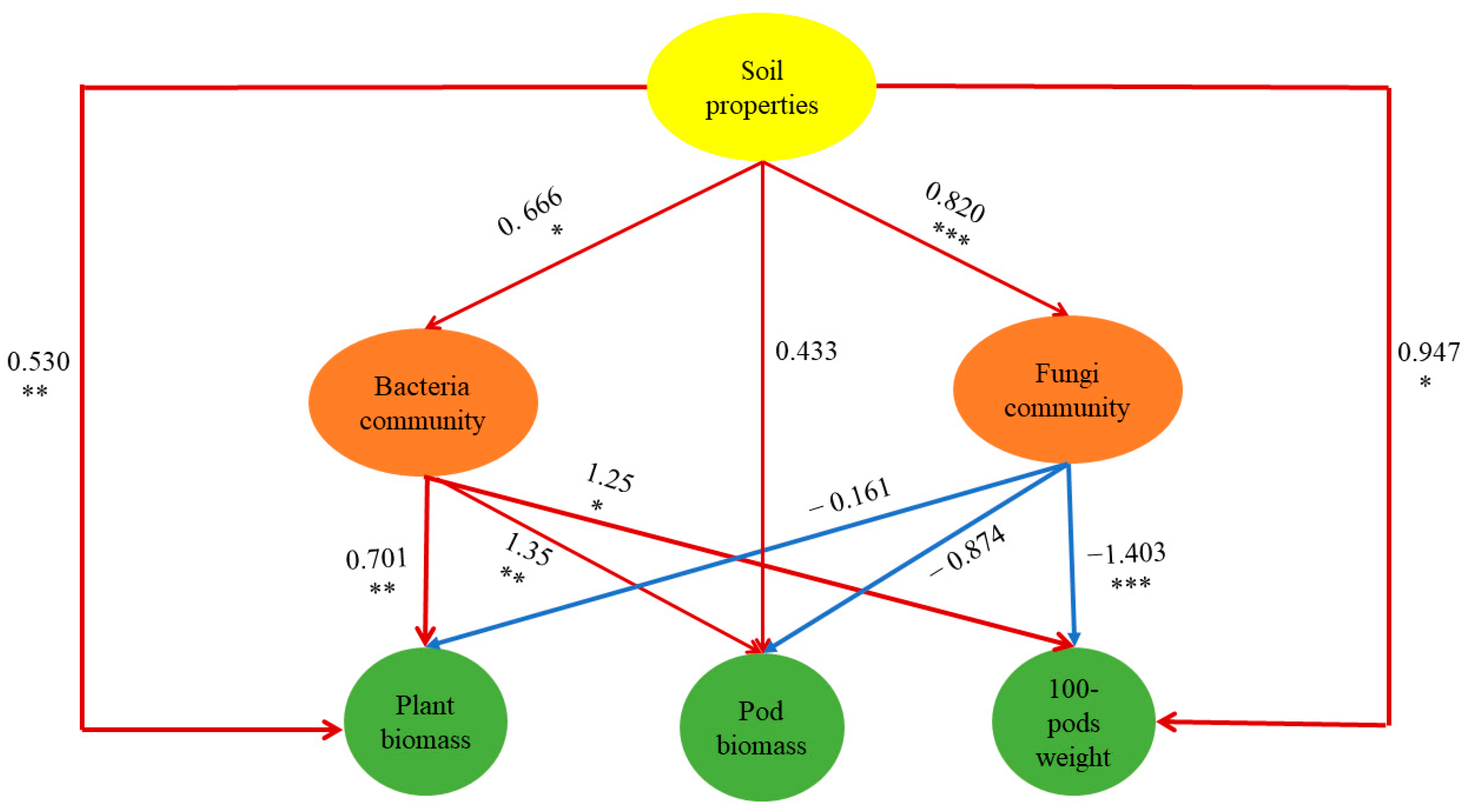 Sustainability 16 07096 g009
