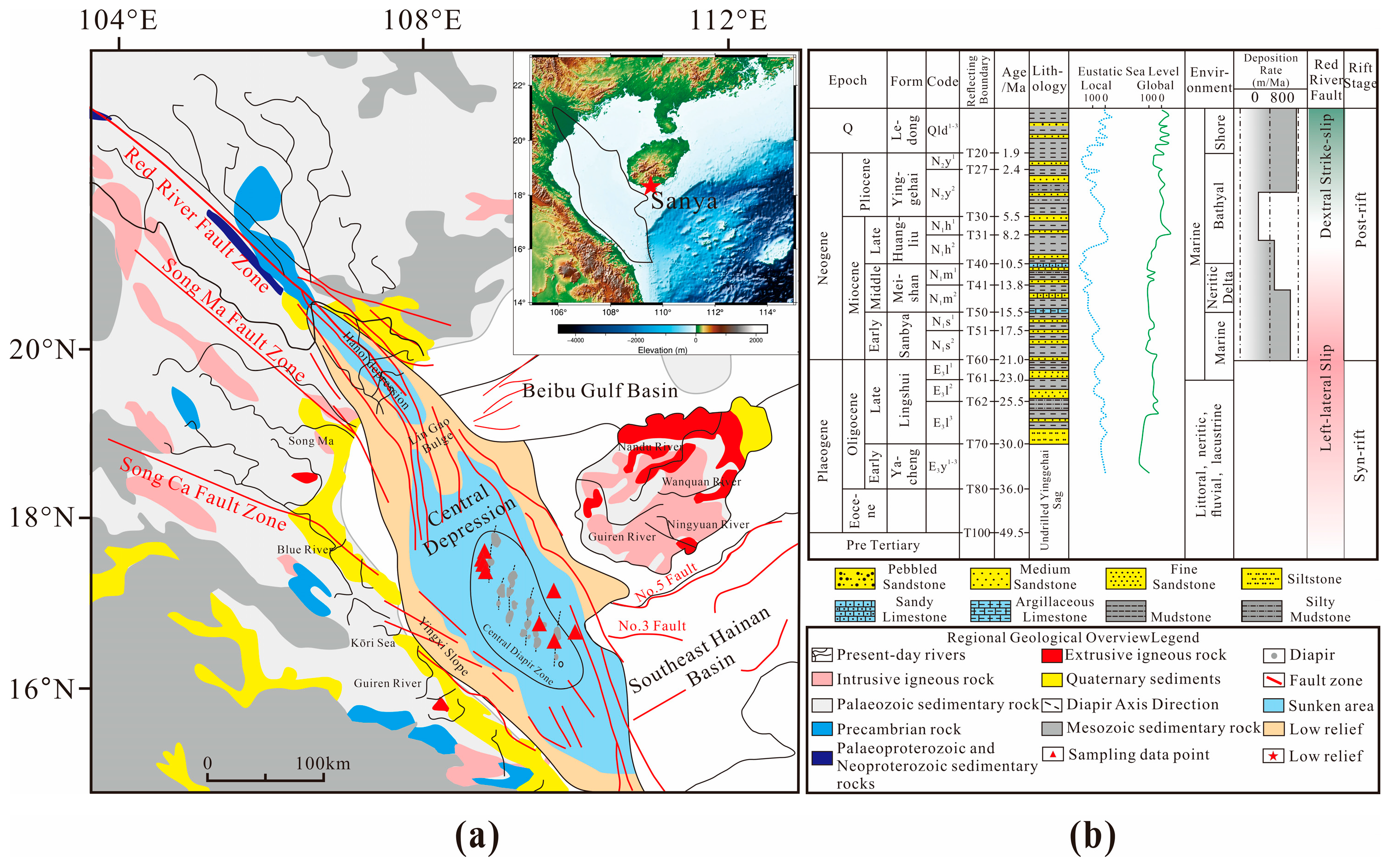 Sustainability 16 07104 g001