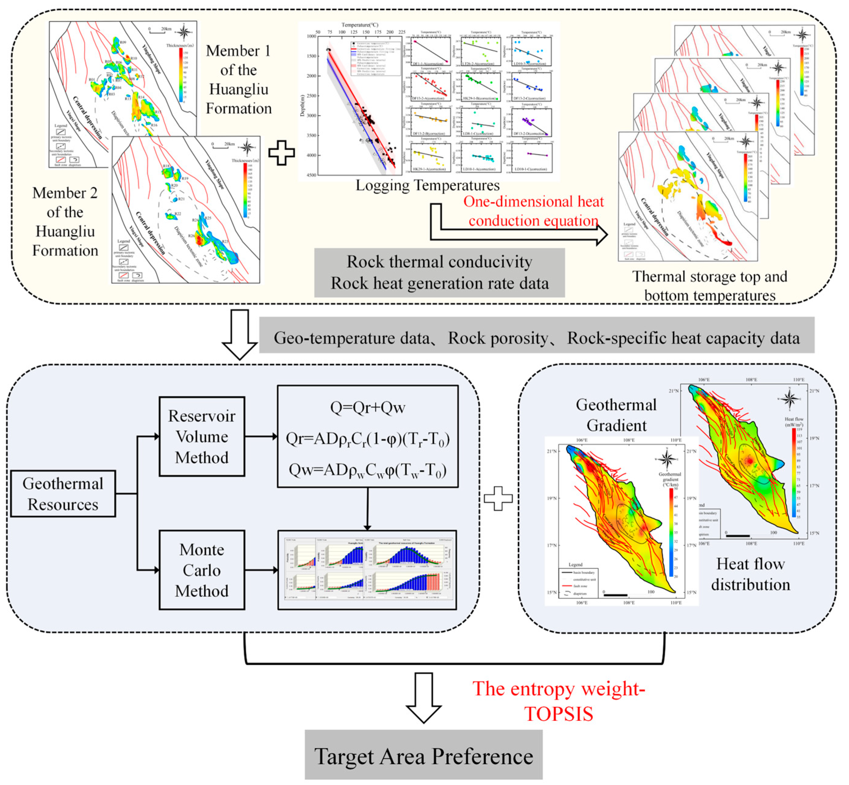 Sustainability 16 07104 g008