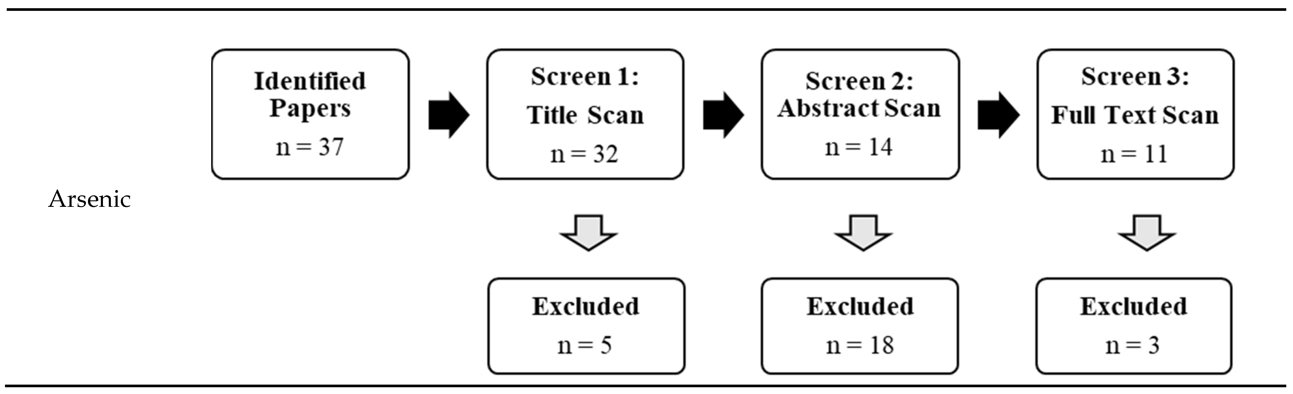 Sustainability 16 07107 g003a