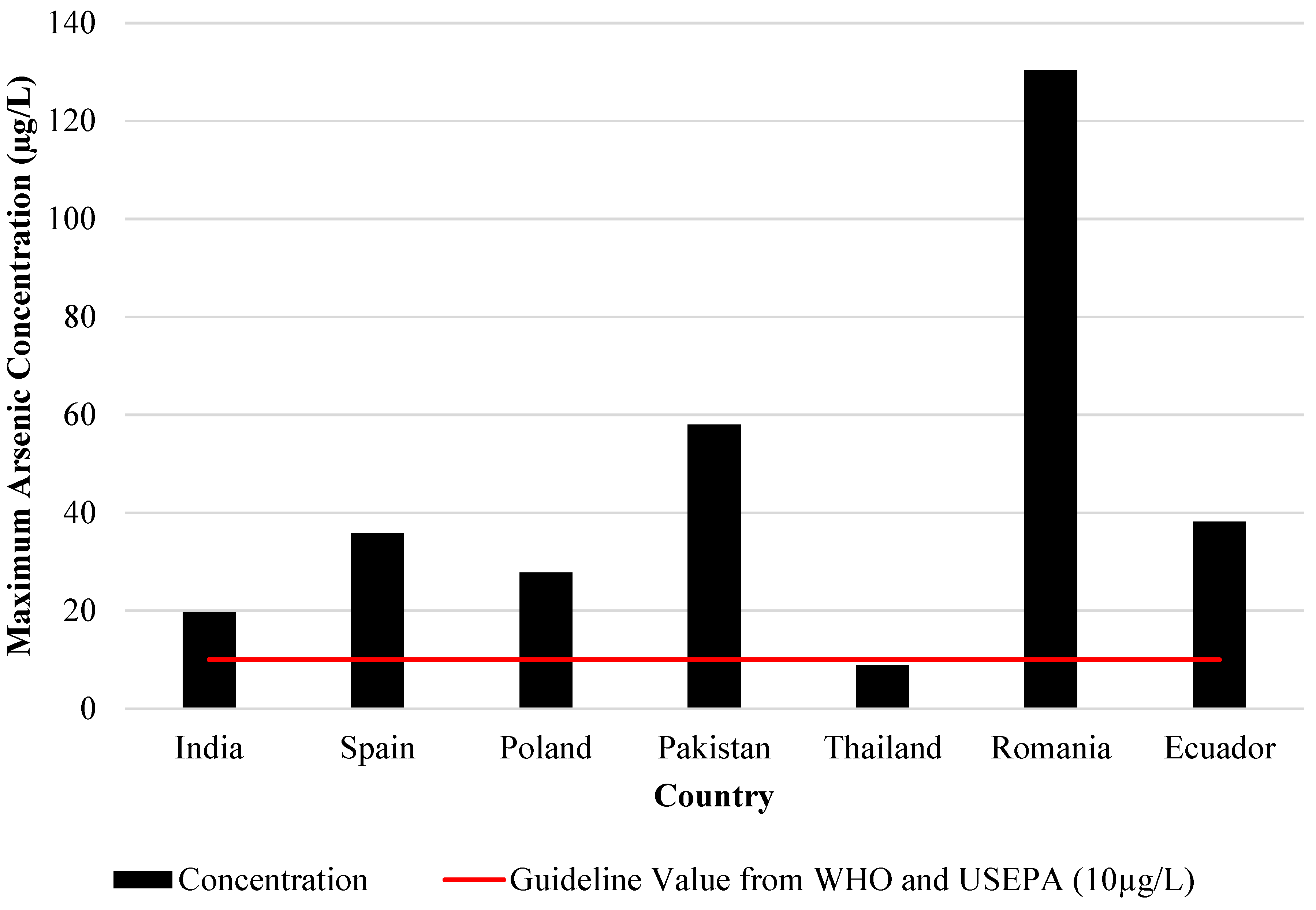 Sustainability 16 07107 g004