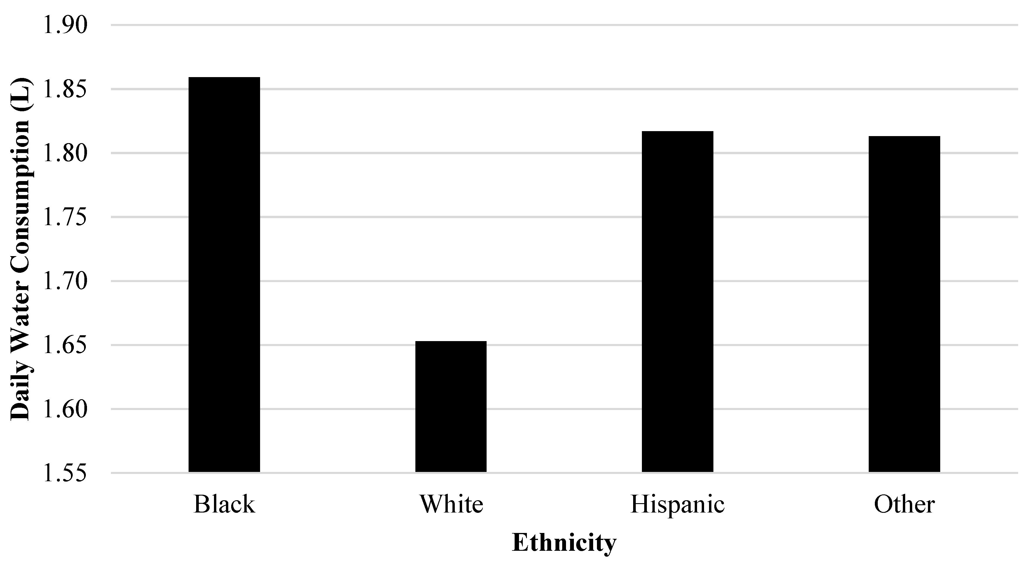 Sustainability 16 07107 g008