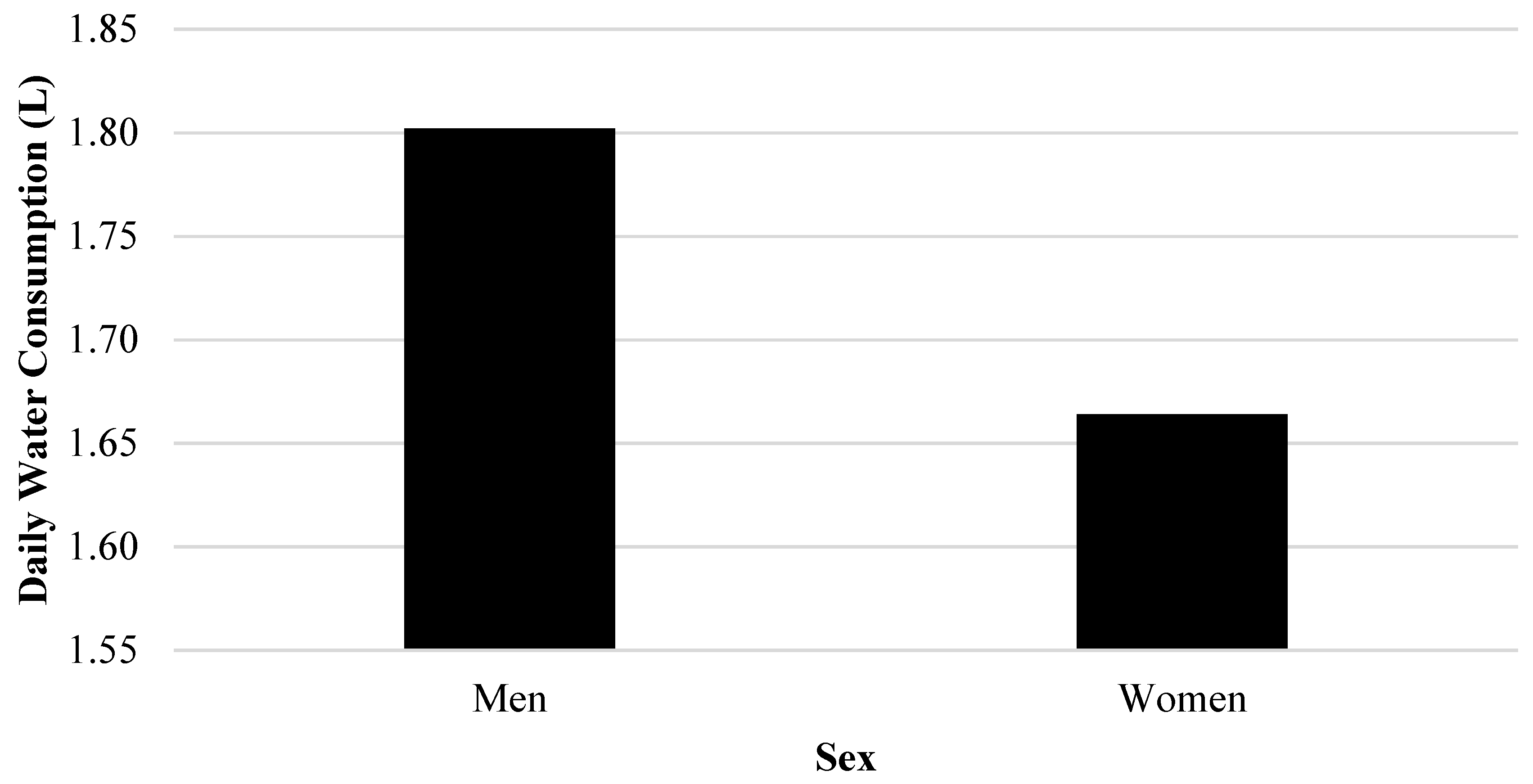 Sustainability 16 07107 g009