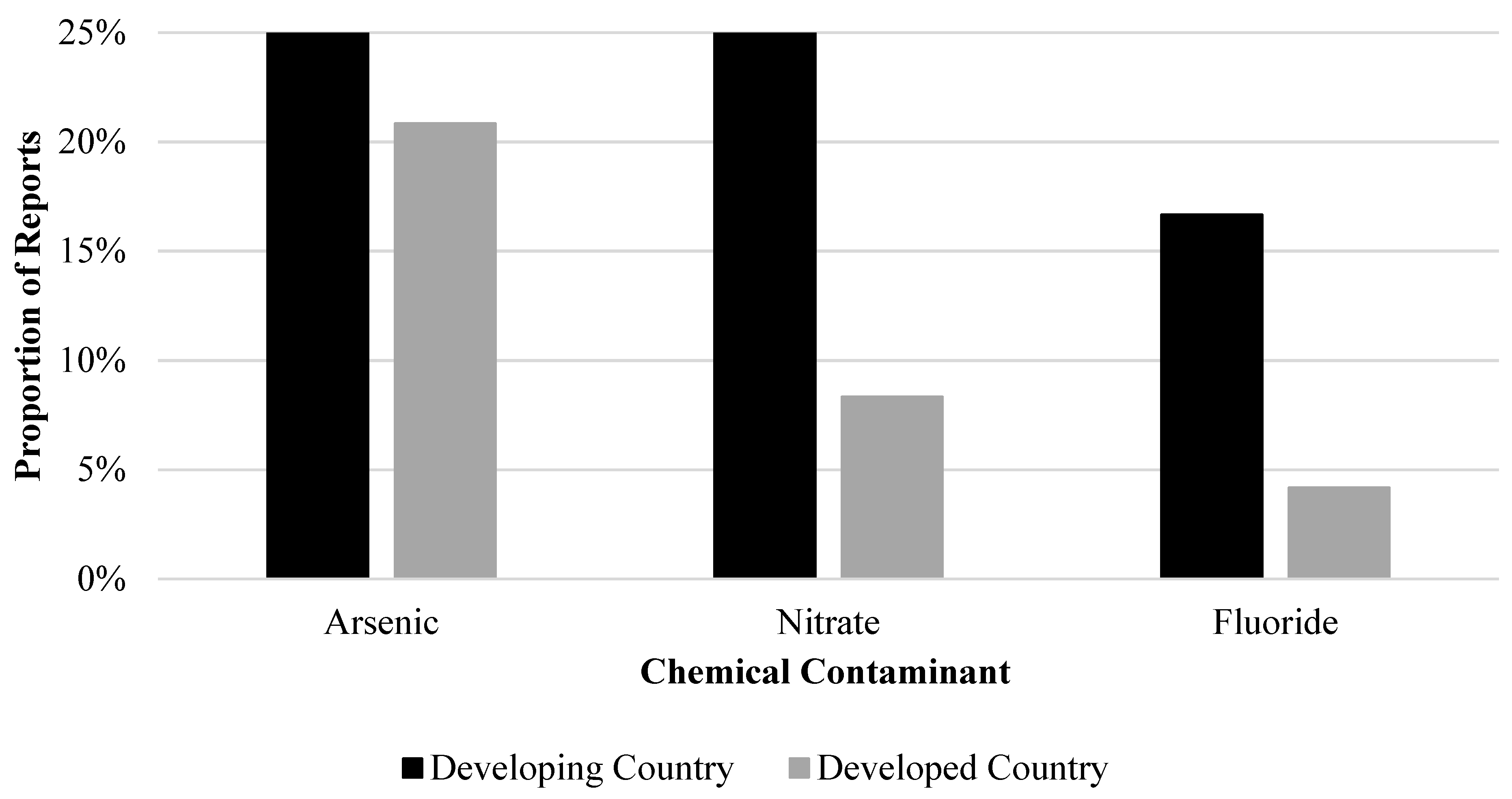 Sustainability 16 07107 g012