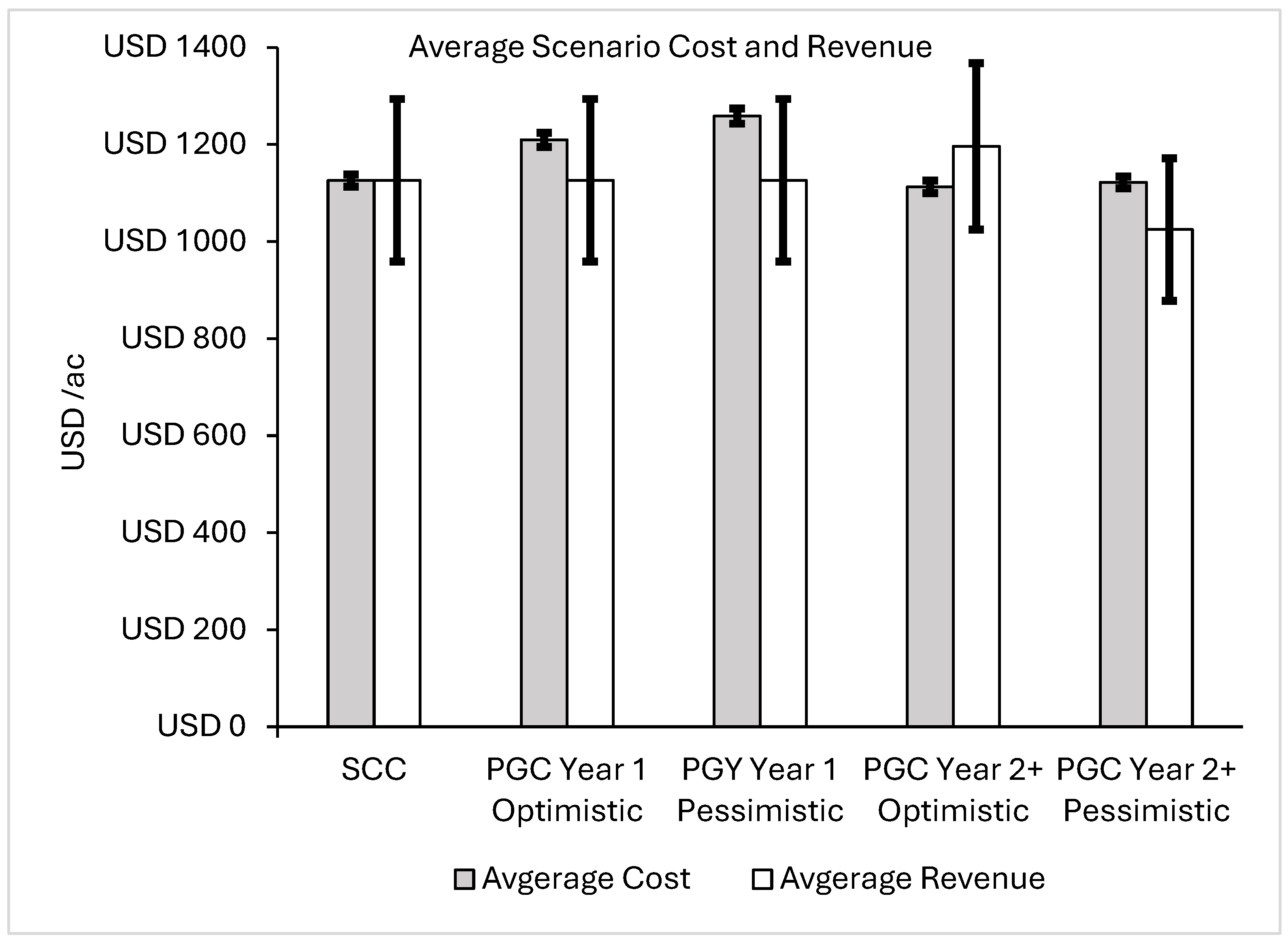 Sustainability 16 07112 g002