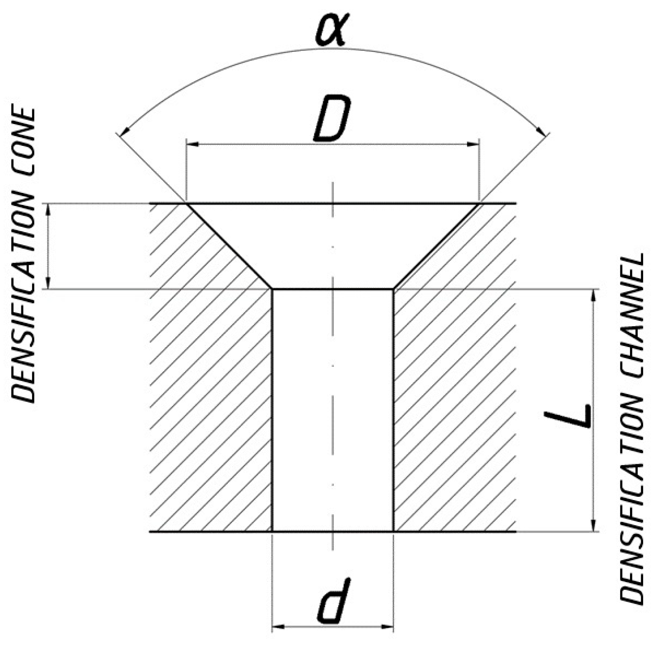 Sustainability 16 07123 g001
