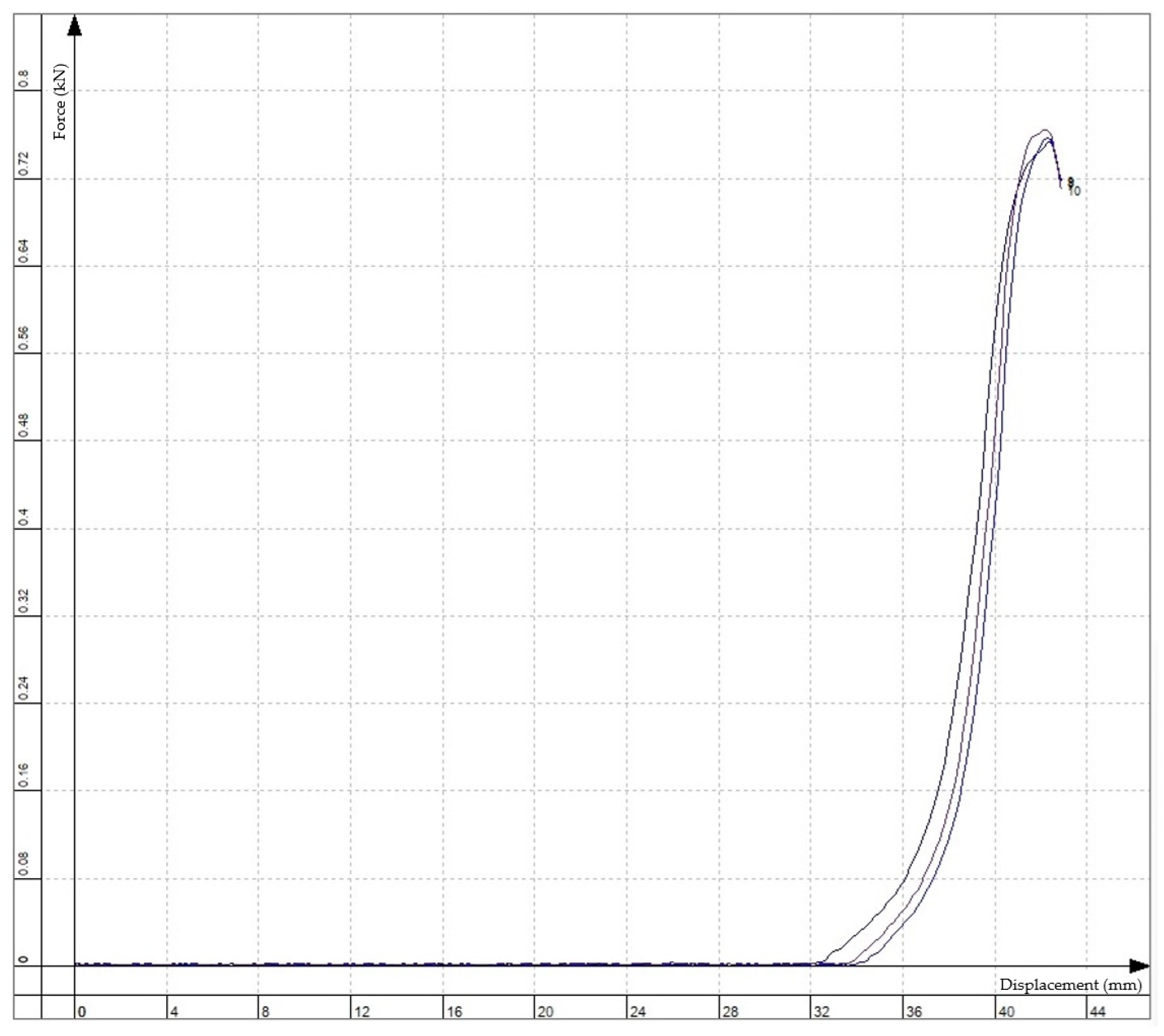 Sustainability 16 07123 g006