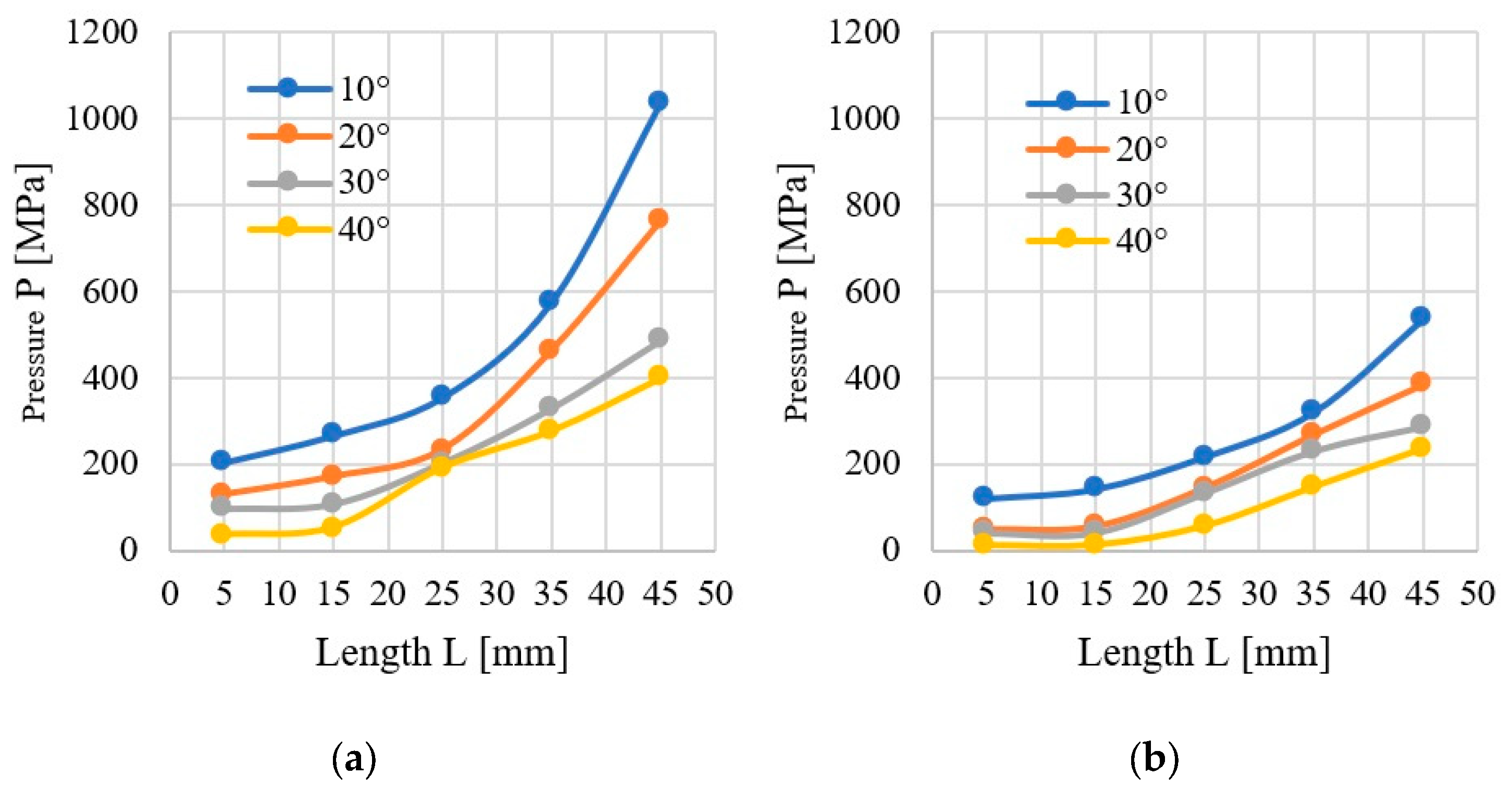 Sustainability 16 07123 g009