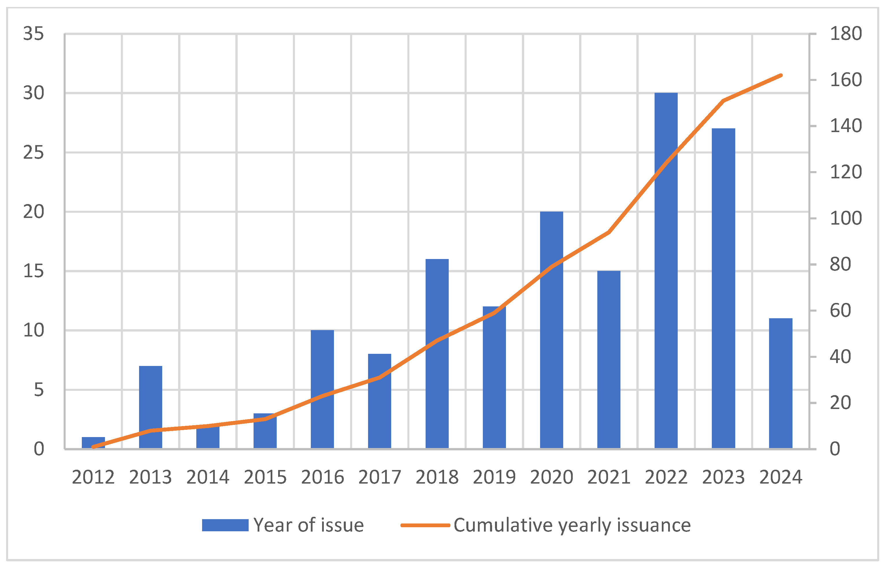 Sustainability 16 07132 g002